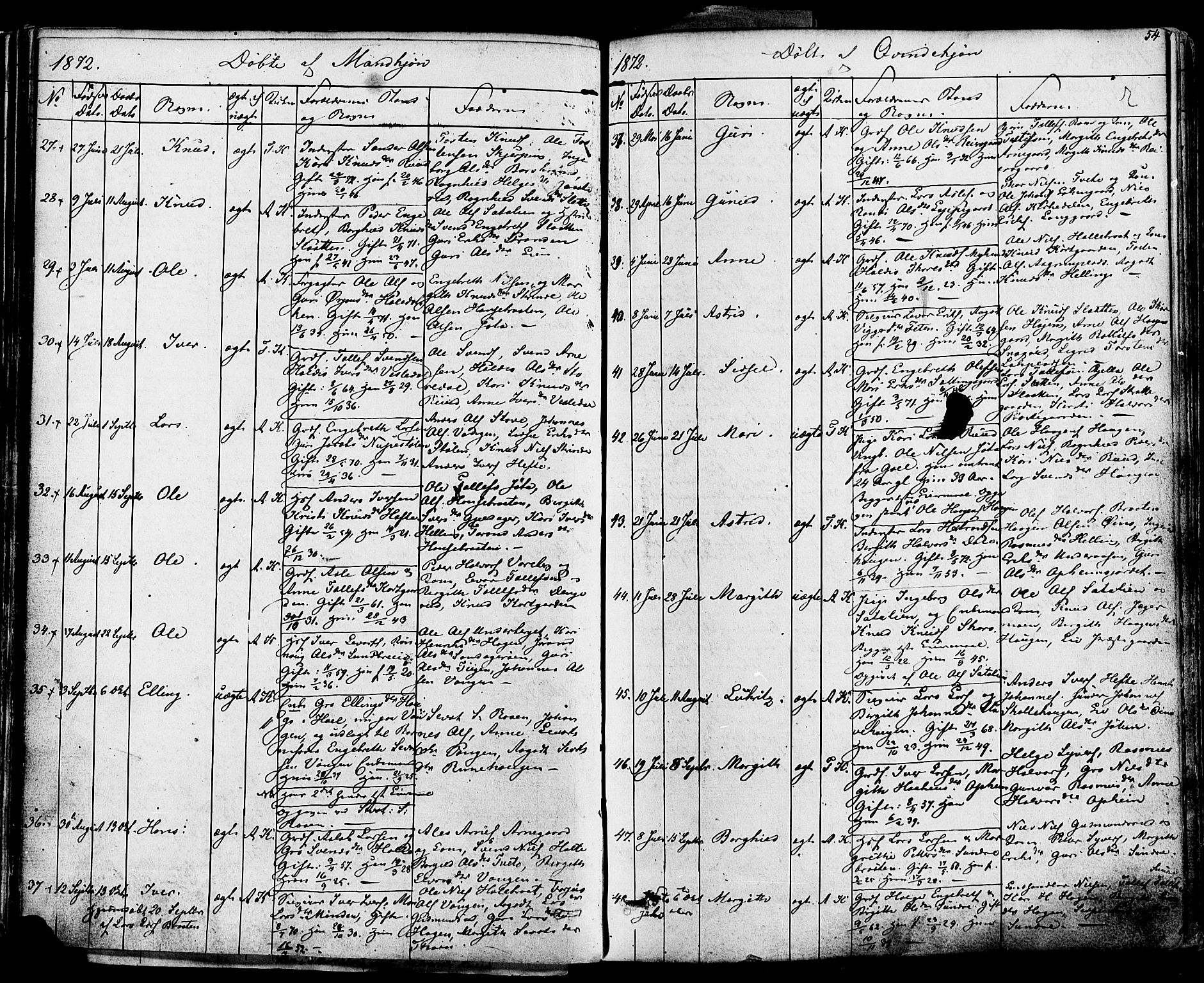 Ål kirkebøker, AV/SAKO-A-249/F/Fa/L0007: Parish register (official) no. I 7, 1865-1881, p. 54