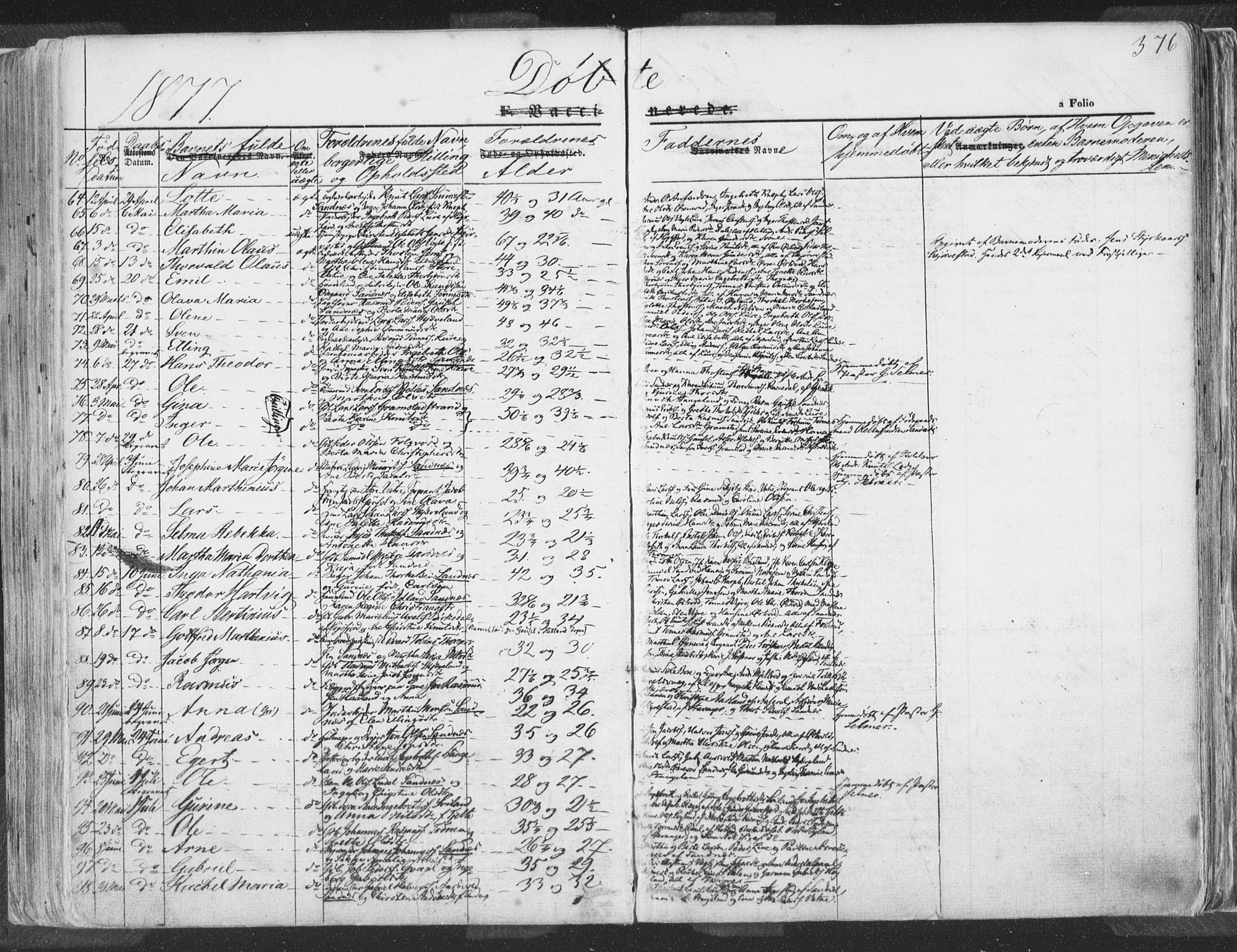 Høyland sokneprestkontor, AV/SAST-A-101799/001/30BA/L0009: Parish register (official) no. A 9.2, 1857-1877, p. 376