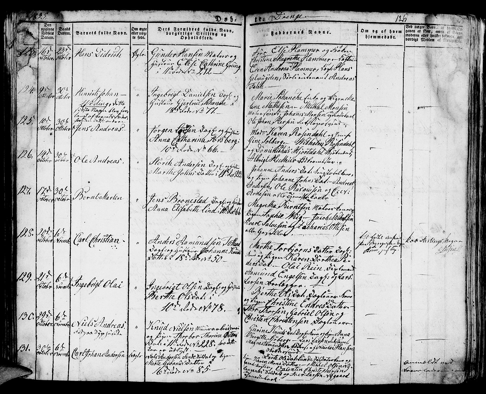 Domkirken sokneprestembete, AV/SAB-A-74801/H/Hab/L0005: Parish register (copy) no. A 5, 1821-1830, p. 125