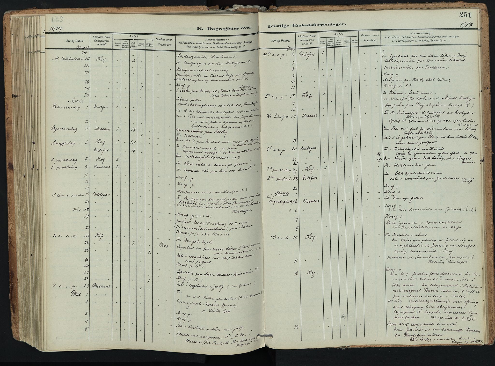 Hof kirkebøker, AV/SAKO-A-64/F/Fa/L0008: Parish register (official) no. I 8, 1902-1921, p. 251