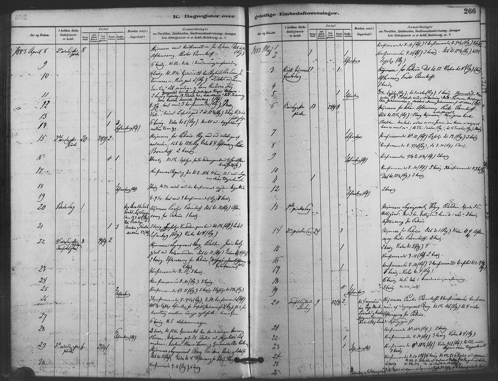 Paulus prestekontor Kirkebøker, AV/SAO-A-10871/F/Fa/L0005: Parish register (official) no. 5, 1879-1889, p. 266