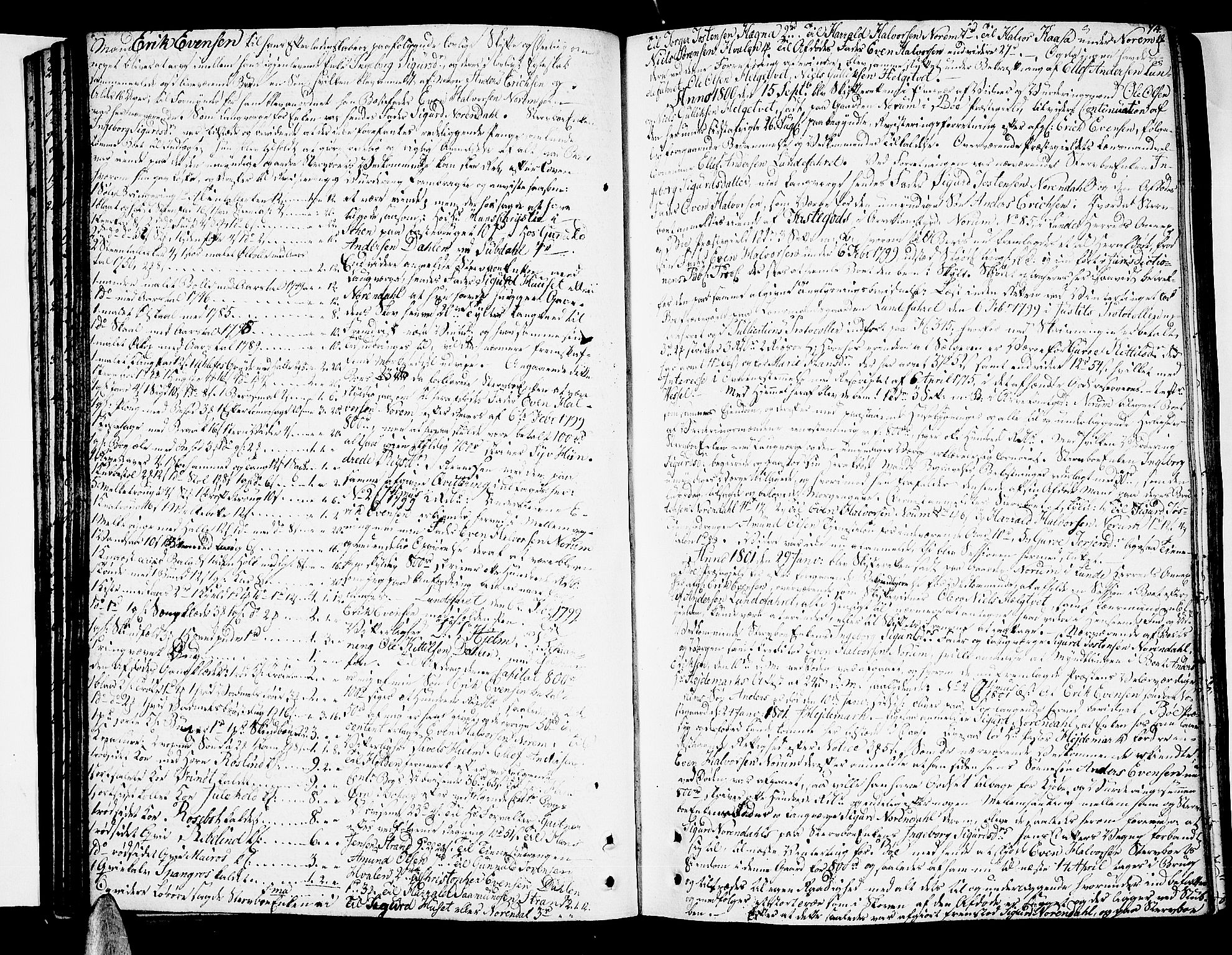 Nedre Telemark sorenskriveri, AV/SAKO-A-135/H/Hb/Hba/L0018: Skifteprotokoll, 1801-1806, p. 73b-74a