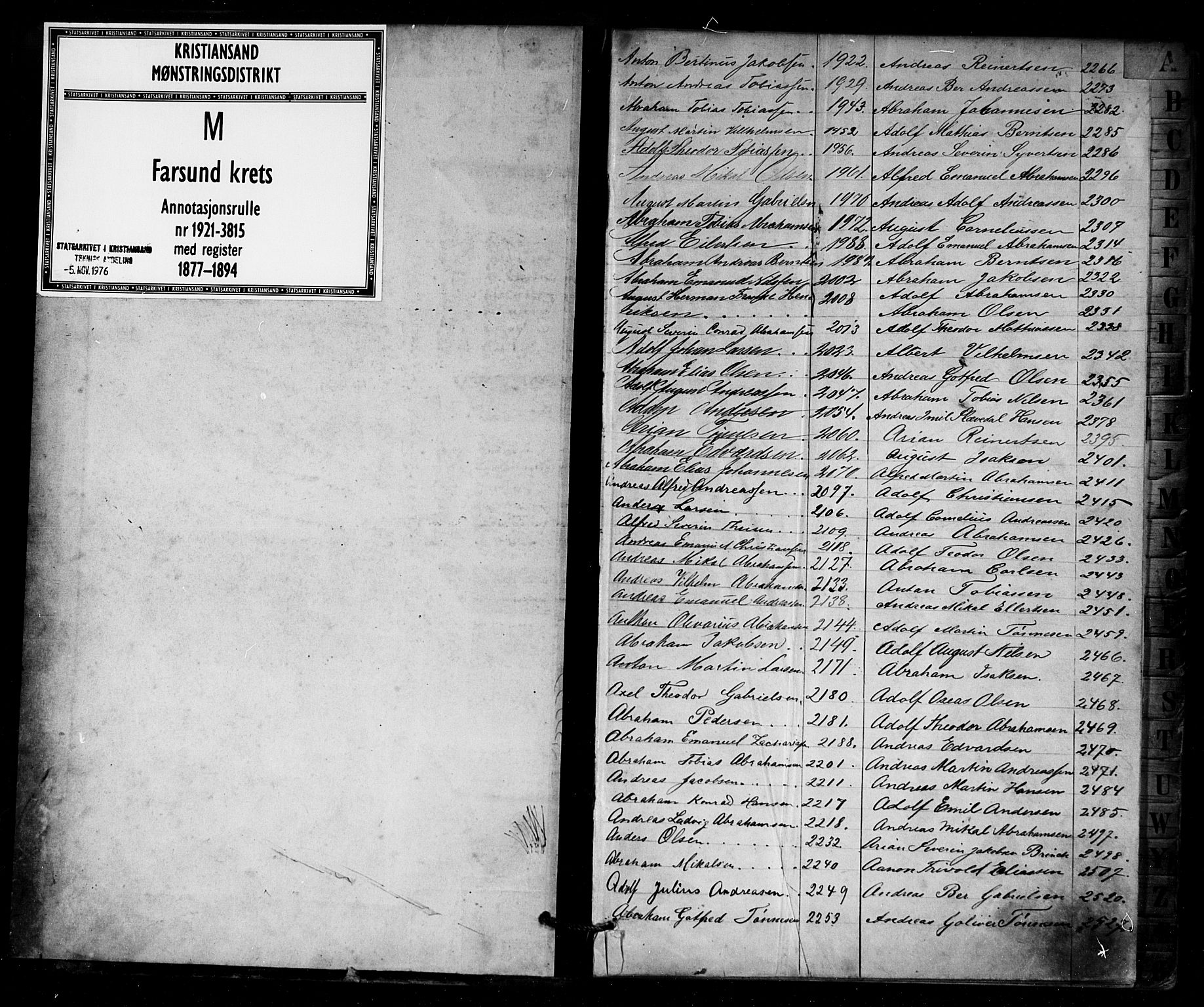 Farsund mønstringskrets, SAK/2031-0017/F/Fa/L0002: Annotasjonsrulle nr 1921-3815 med register, M-2, 1877-1894, p. 1