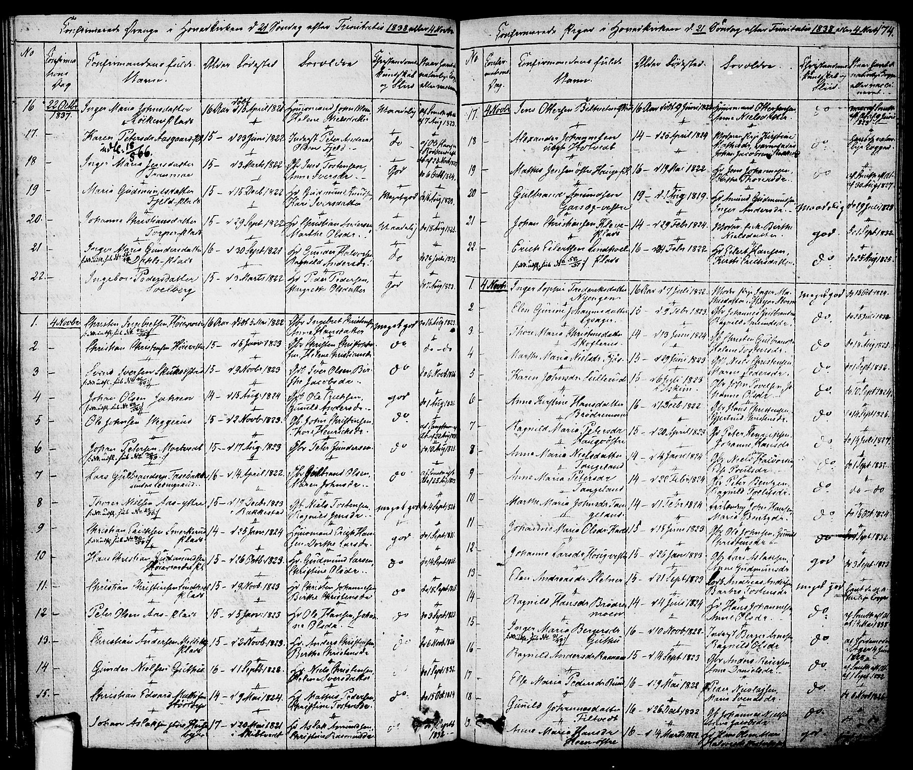 Eidsberg prestekontor Kirkebøker, AV/SAO-A-10905/F/Fa/L0008: Parish register (official) no. I 8, 1832-1848, p. 174