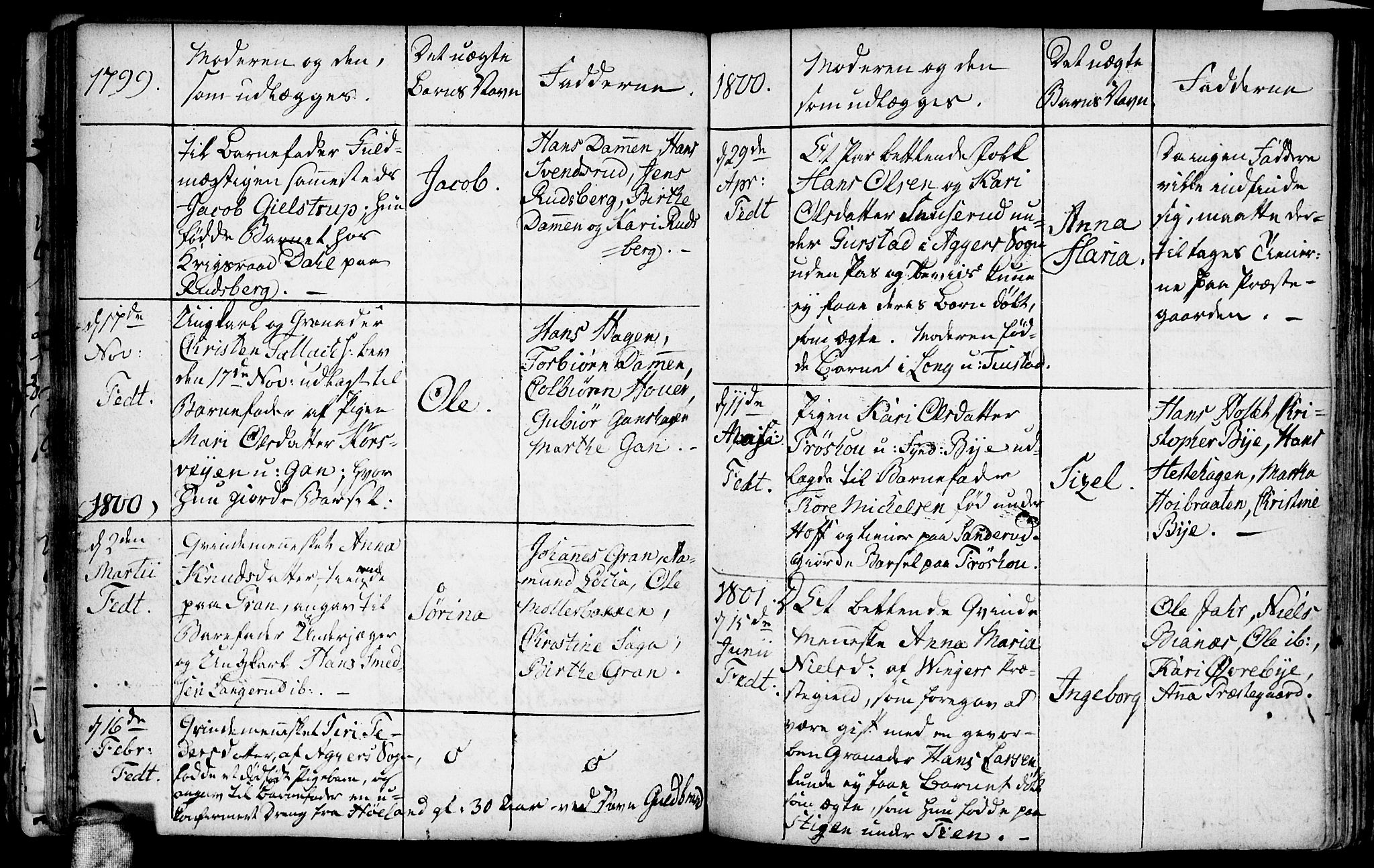 Fet prestekontor Kirkebøker, AV/SAO-A-10370a/F/Fa/L0002: Parish register (official) no. I 2, 1716-1815, p. 64