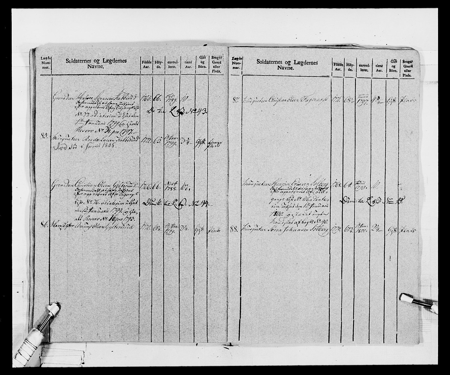 Generalitets- og kommissariatskollegiet, Det kongelige norske kommissariatskollegium, AV/RA-EA-5420/E/Eh/L0068: Opplandske nasjonale infanteriregiment, 1802-1805, p. 127