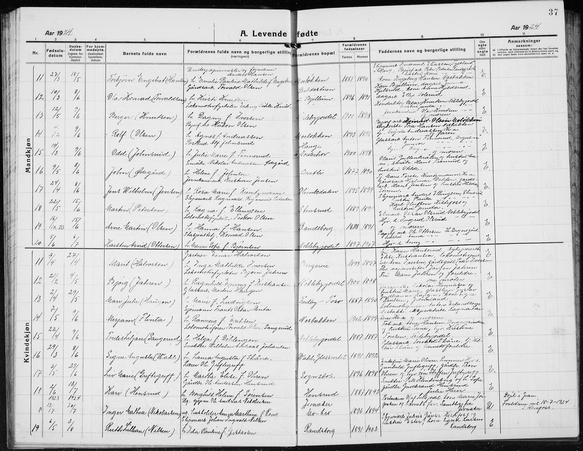 Jevnaker prestekontor, AV/SAH-PREST-116/H/Ha/Hab/L0005: Parish register (copy) no. 5, 1919-1934, p. 37