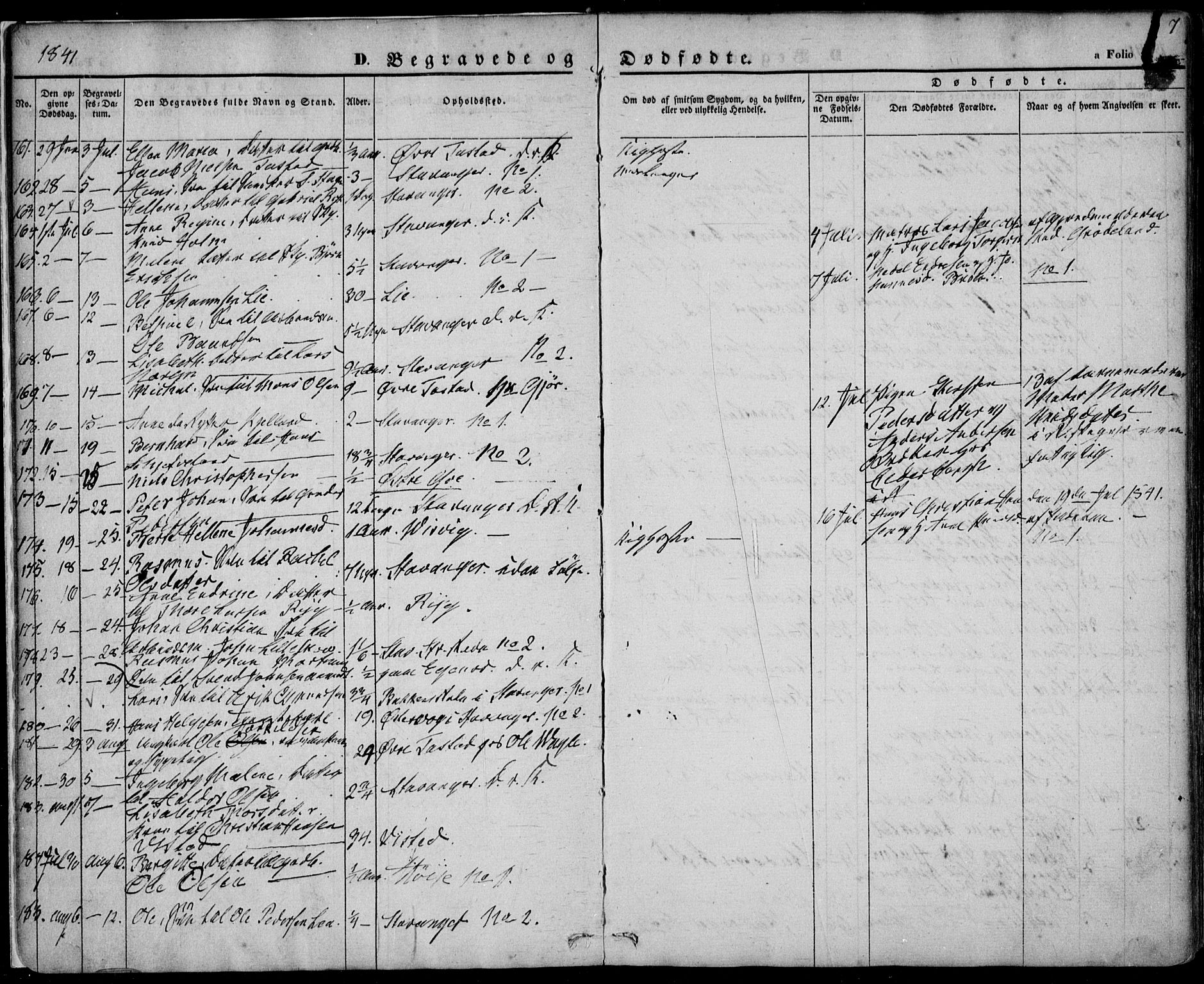Domkirken sokneprestkontor, SAST/A-101812/001/30/30BA/L0014: Parish register (official) no. A 13, 1841-1851, p. 7