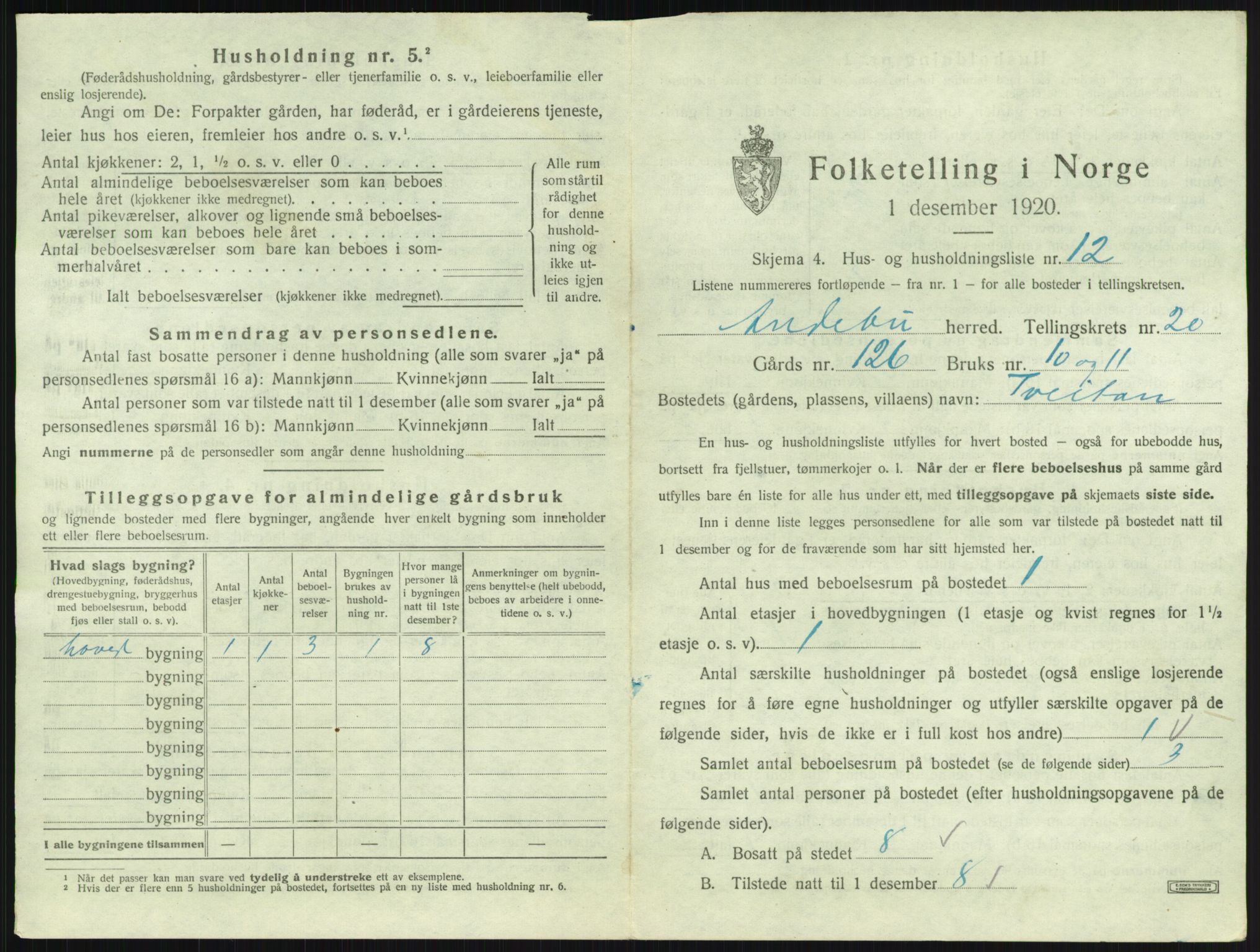SAKO, 1920 census for Andebu, 1920, p. 1126