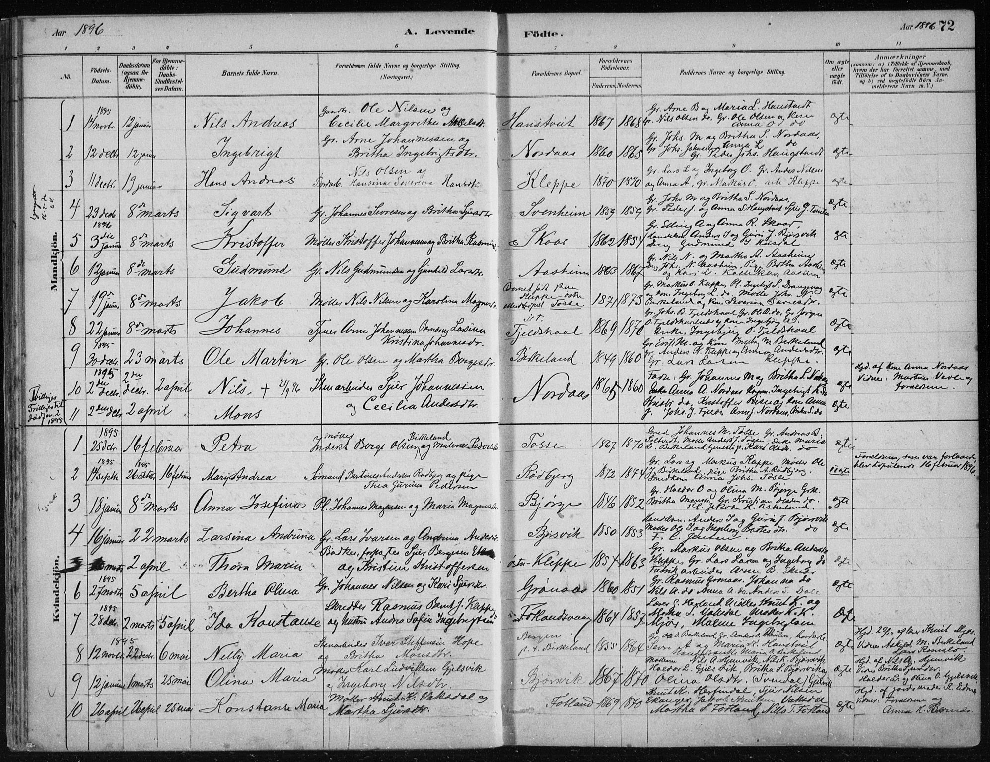 Hosanger sokneprestembete, AV/SAB-A-75801/H/Haa: Parish register (official) no. B  1, 1880-1896, p. 72