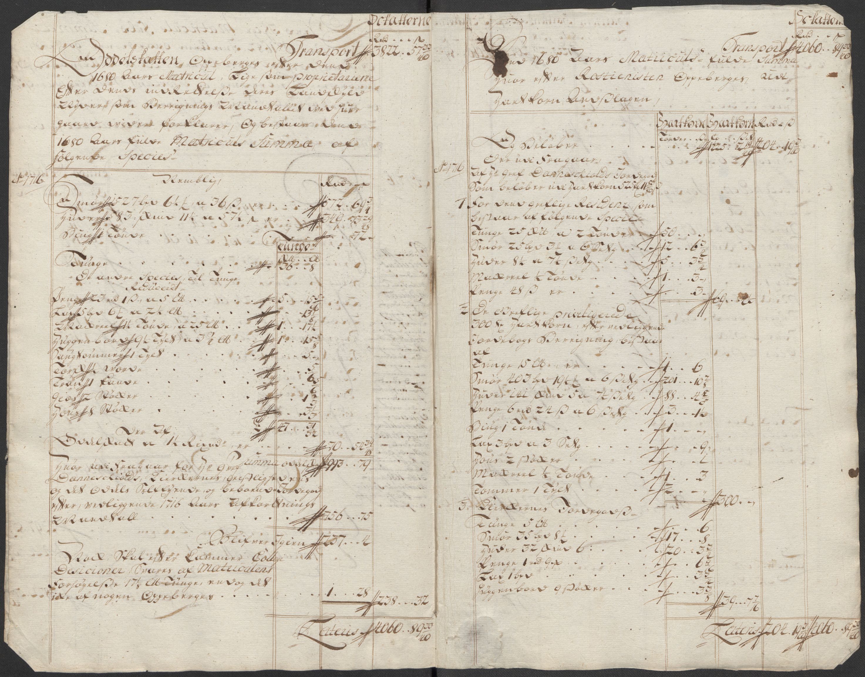 Rentekammeret inntil 1814, Reviderte regnskaper, Fogderegnskap, AV/RA-EA-4092/R33/L1987: Fogderegnskap Larvik grevskap, 1716-1717, p. 144