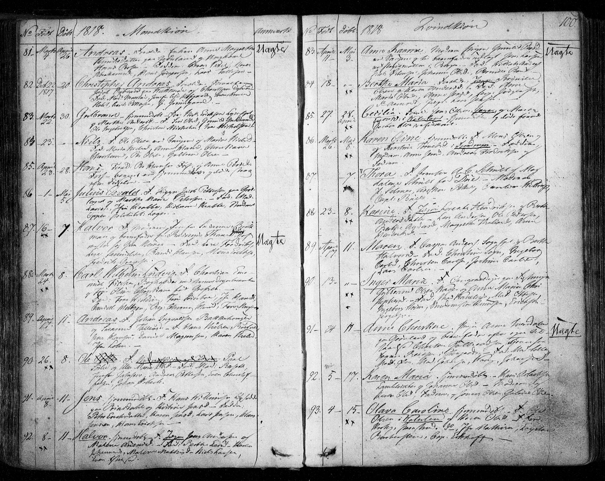 Aker prestekontor kirkebøker, SAO/A-10861/F/L0011: Parish register (official) no. 11, 1810-1819, p. 100b