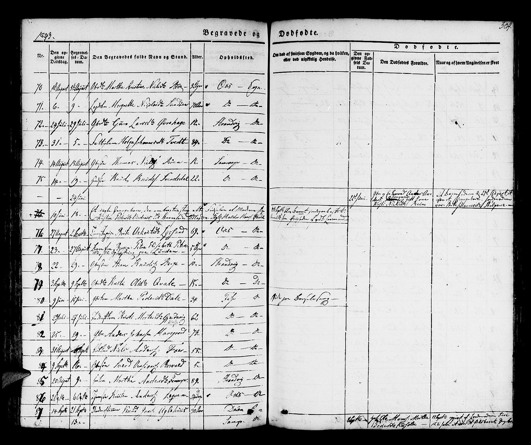 Os sokneprestembete, AV/SAB-A-99929: Parish register (official) no. A 15, 1839-1851, p. 304