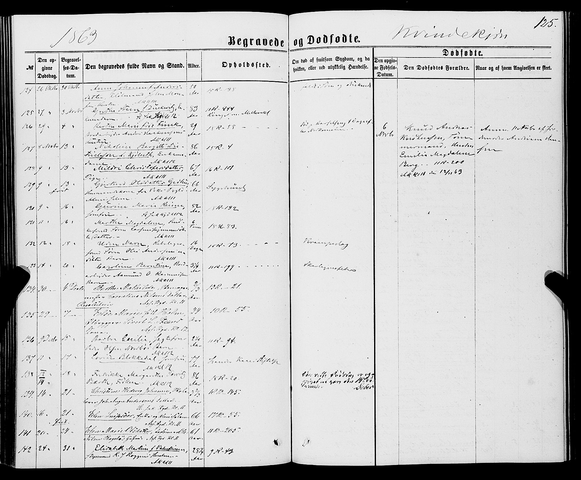 Domkirken sokneprestembete, SAB/A-74801/H/Haa/L0042: Parish register (official) no. E 3, 1863-1876, p. 125