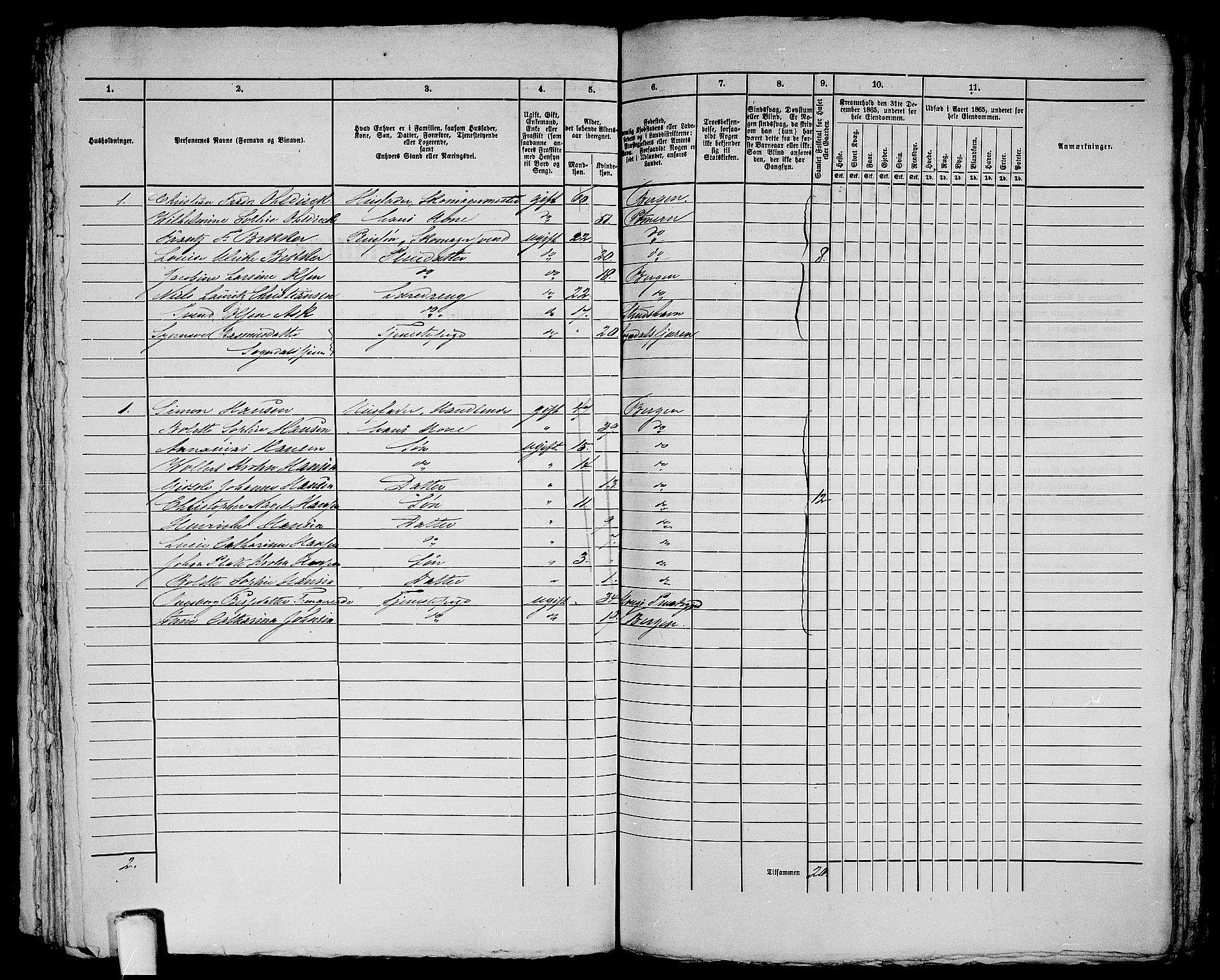 RA, 1865 census for Bergen, 1865, p. 410