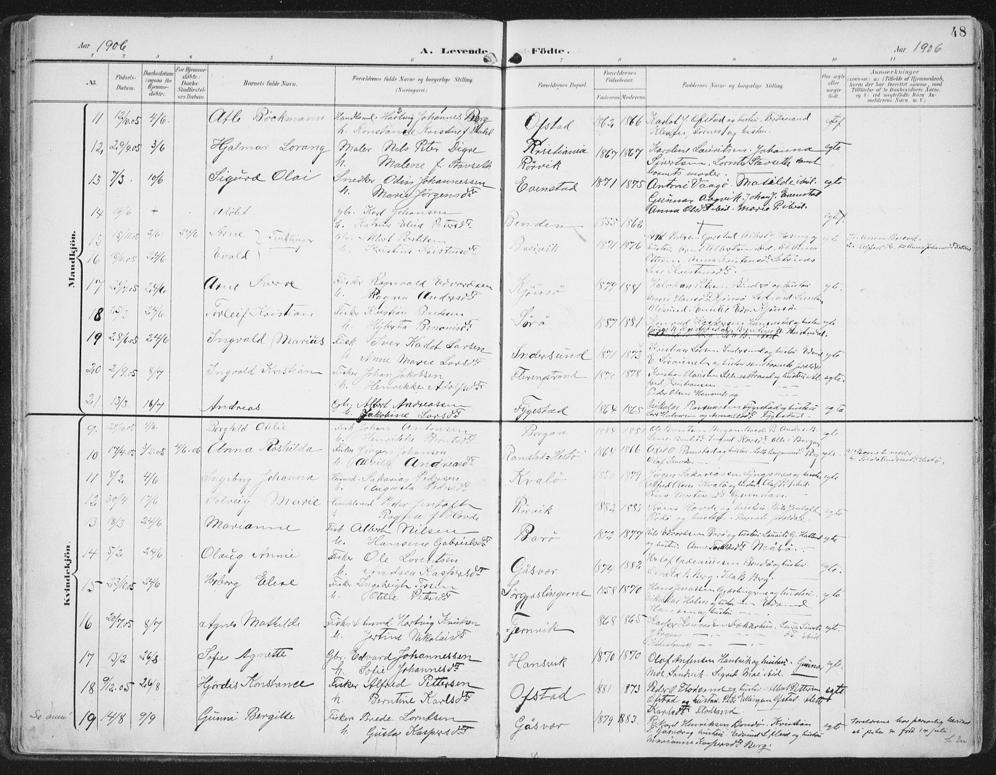 Ministerialprotokoller, klokkerbøker og fødselsregistre - Nord-Trøndelag, SAT/A-1458/786/L0688: Parish register (official) no. 786A04, 1899-1912, p. 48