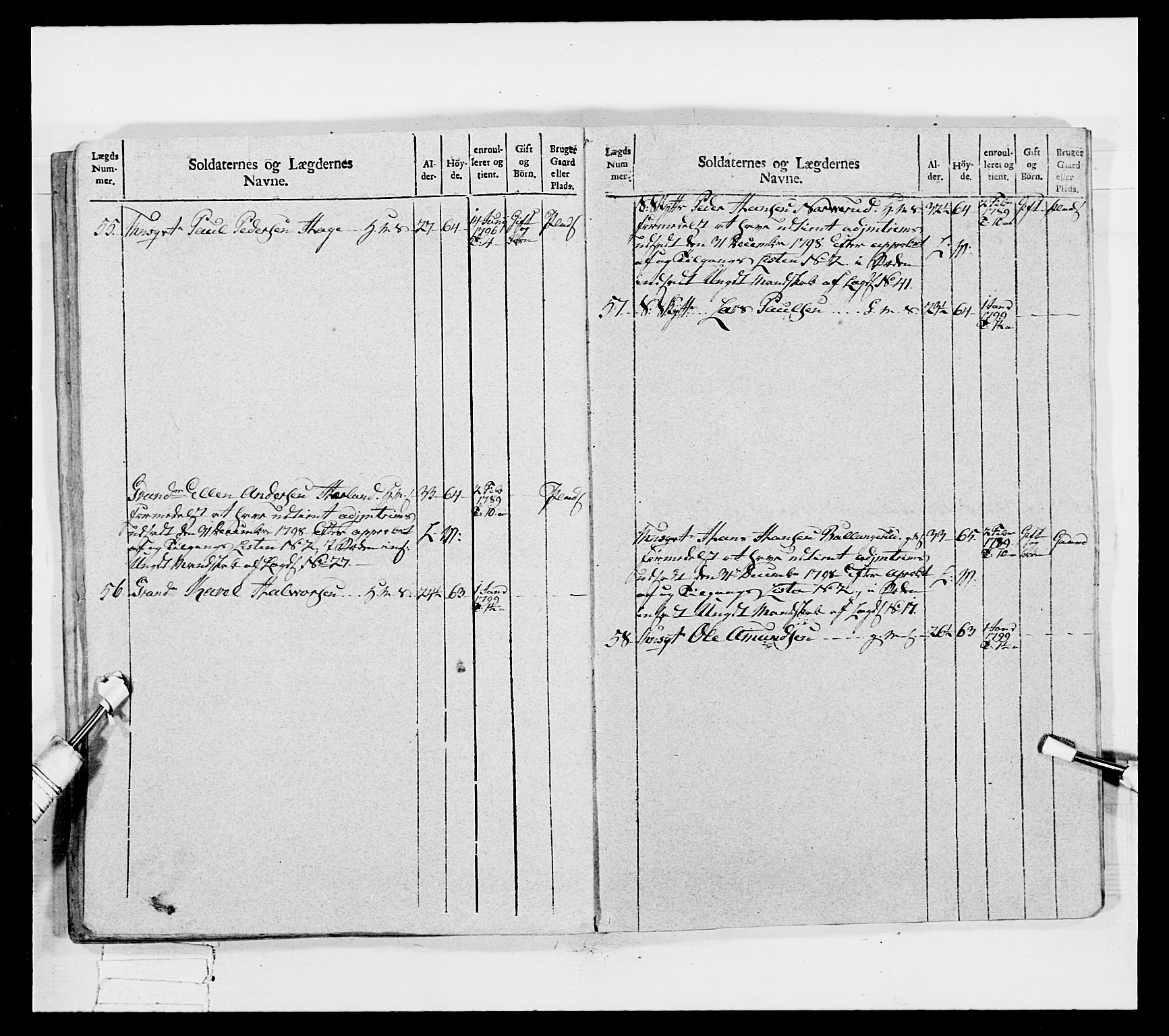 Generalitets- og kommissariatskollegiet, Det kongelige norske kommissariatskollegium, AV/RA-EA-5420/E/Eh/L0040: 1. Akershusiske nasjonale infanteriregiment, 1792-1800, p. 591