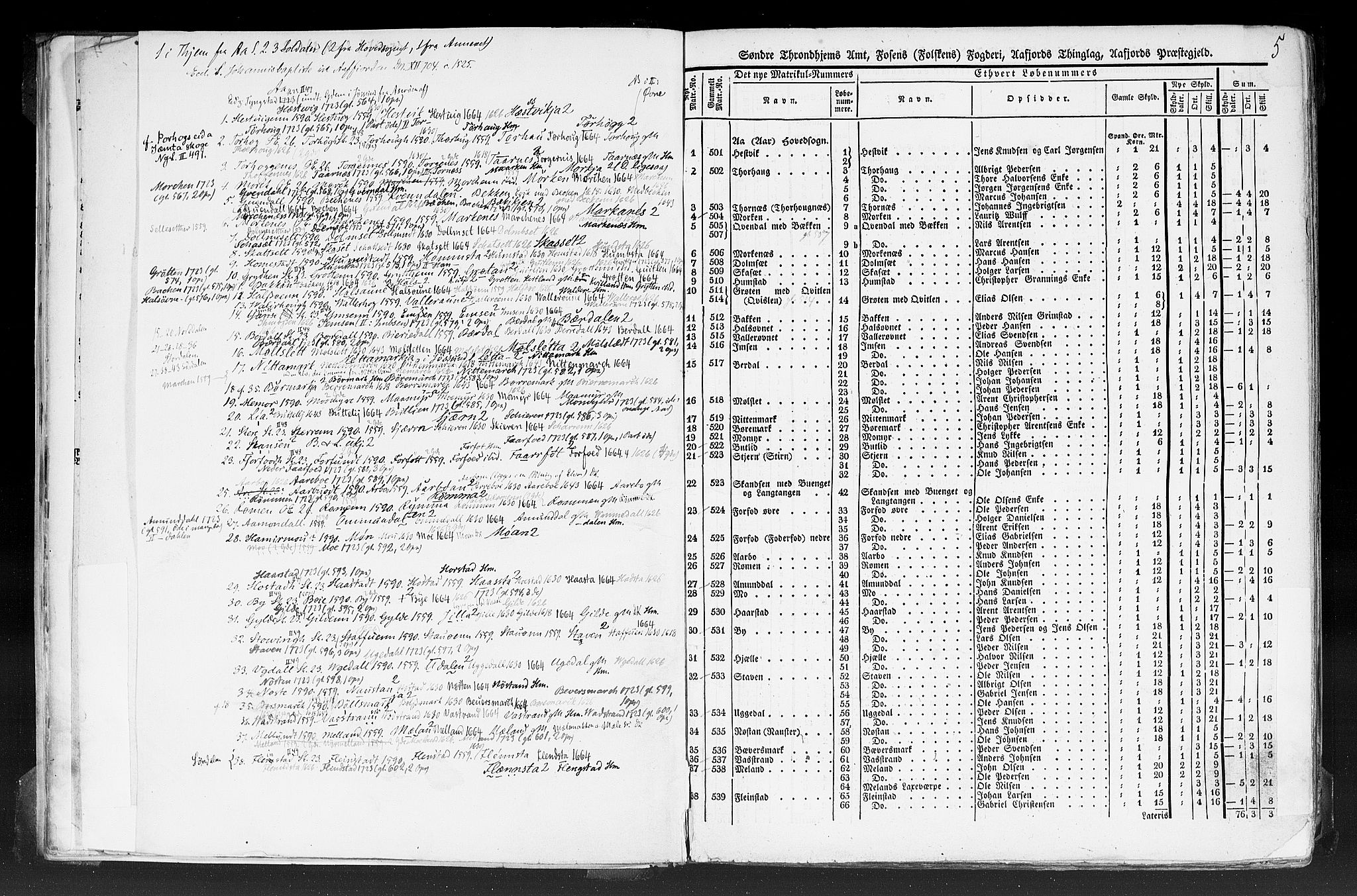 Rygh, RA/PA-0034/F/Fb/L0014: Matrikkelen for 1838 - Søndre Trondhjems amt (Sør-Trøndelag fylke), 1838, p. 5a