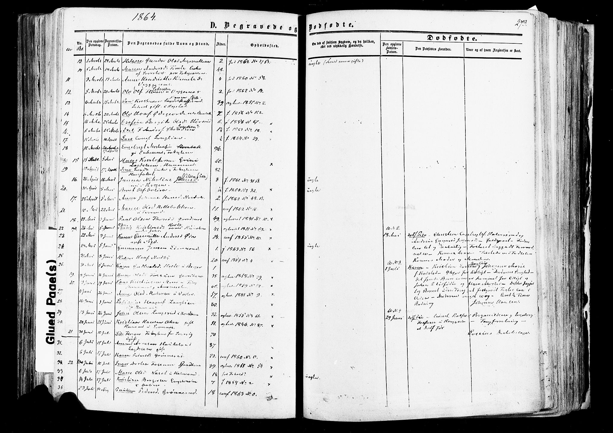 Aurskog prestekontor Kirkebøker, AV/SAO-A-10304a/F/Fa/L0007: Parish register (official) no. I 7, 1854-1877, p. 273