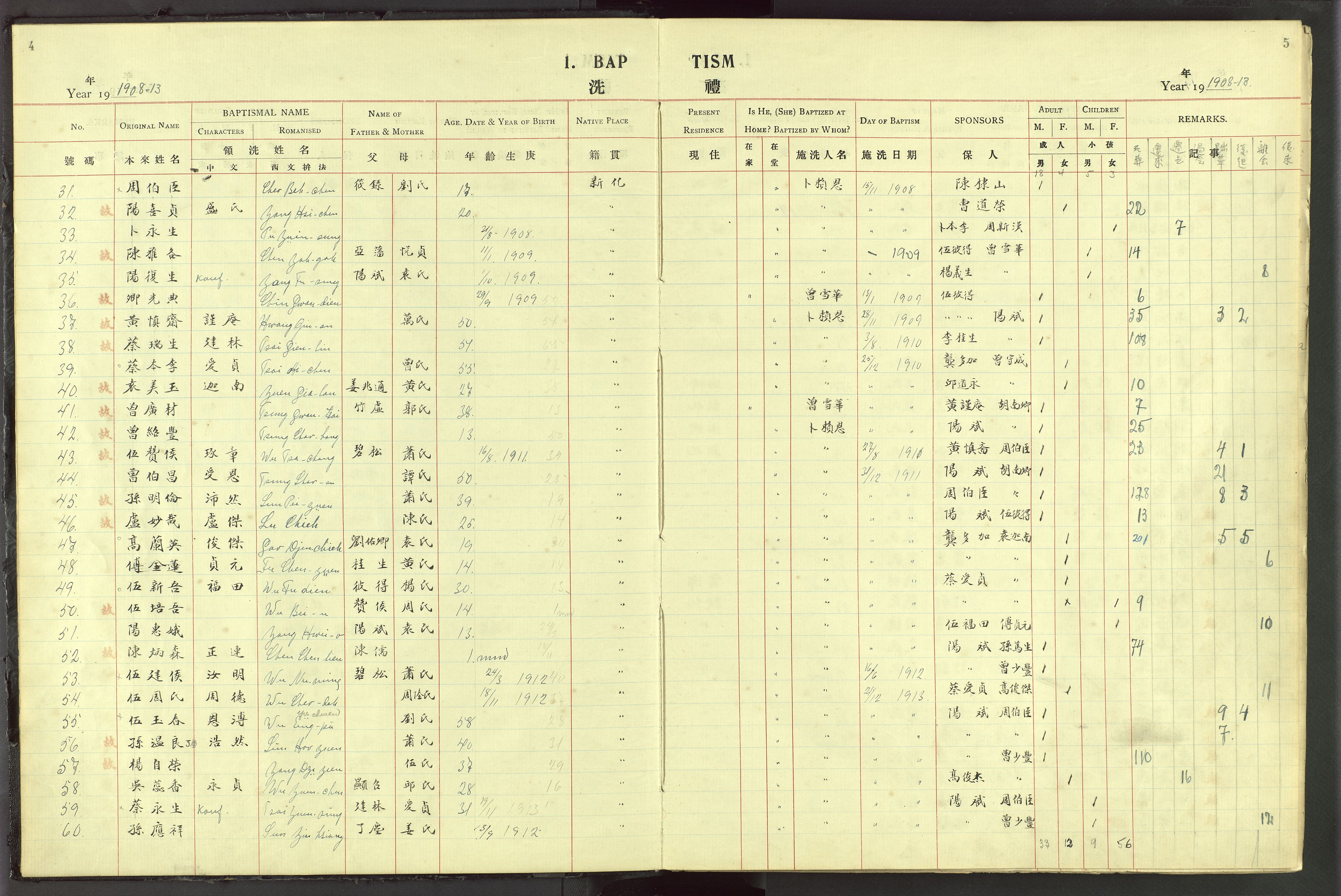 Det Norske Misjonsselskap - utland - Kina (Hunan), VID/MA-A-1065/Dm/L0044: Parish register (official) no. 82, 1906-1948, p. 4-5