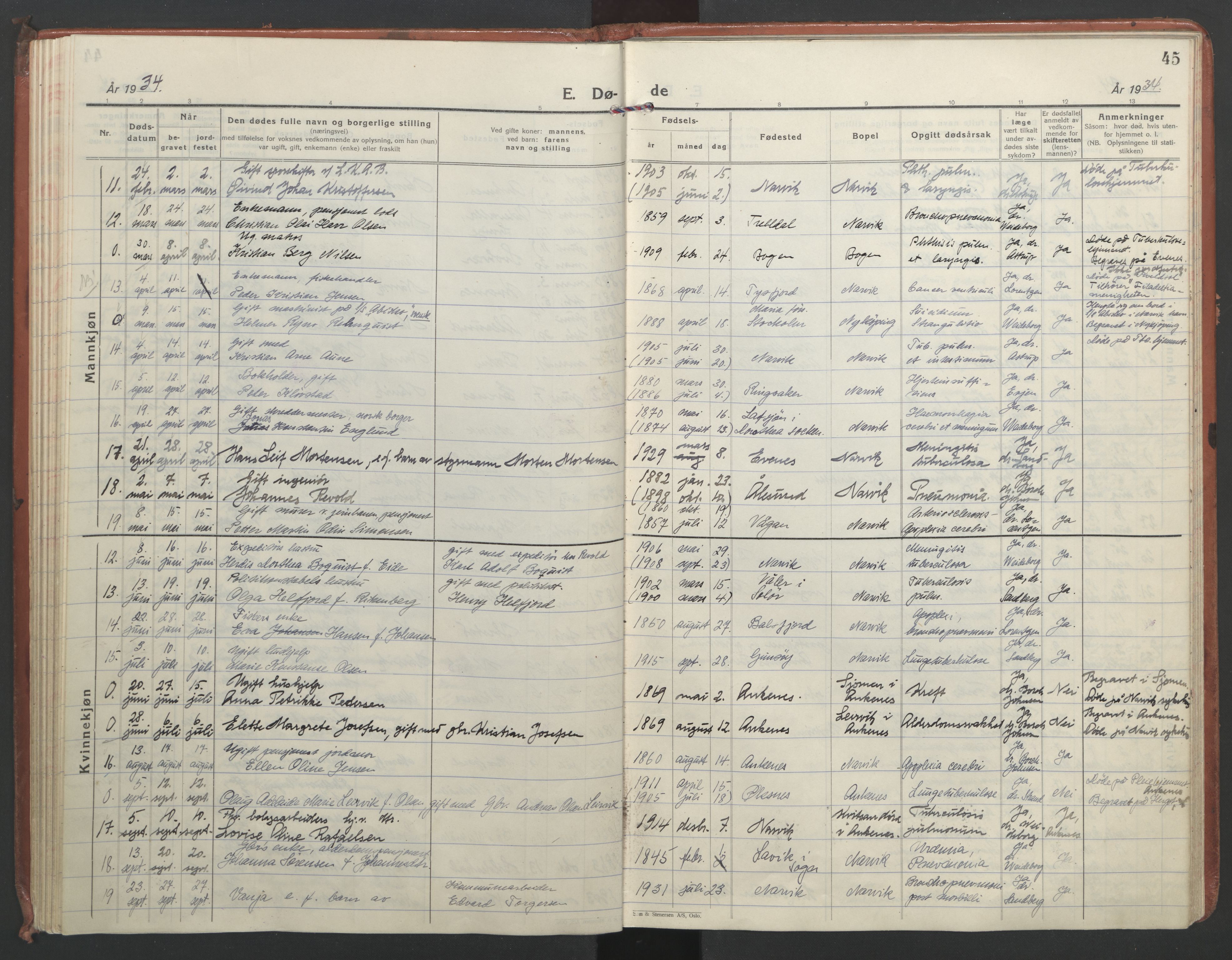 Ministerialprotokoller, klokkerbøker og fødselsregistre - Nordland, AV/SAT-A-1459/871/L1005: Parish register (official) no. 871A21, 1926-1940, p. 45