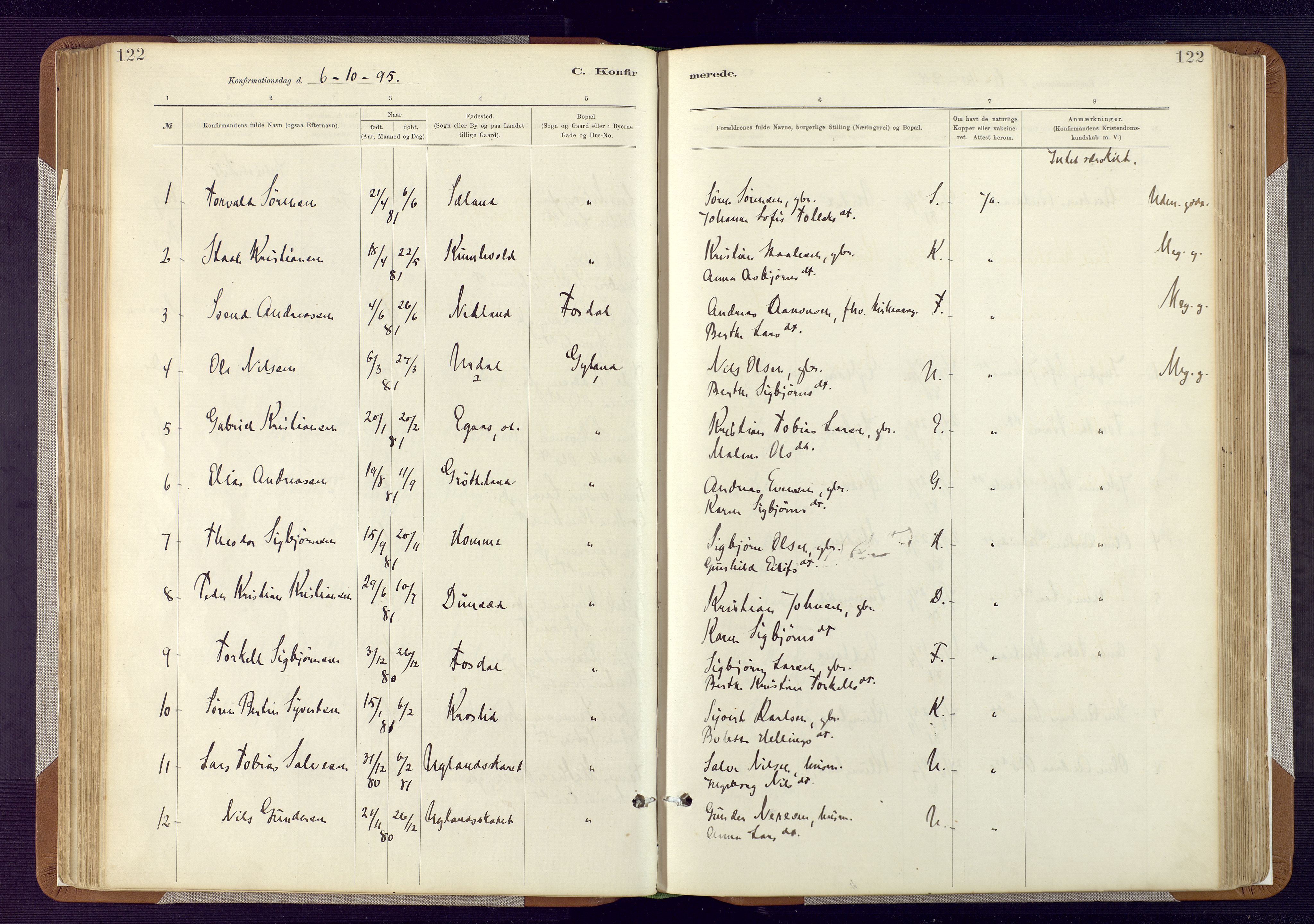 Bakke sokneprestkontor, SAK/1111-0002/F/Fa/Fab/L0003: Parish register (official) no. A 3, 1884-1921, p. 122