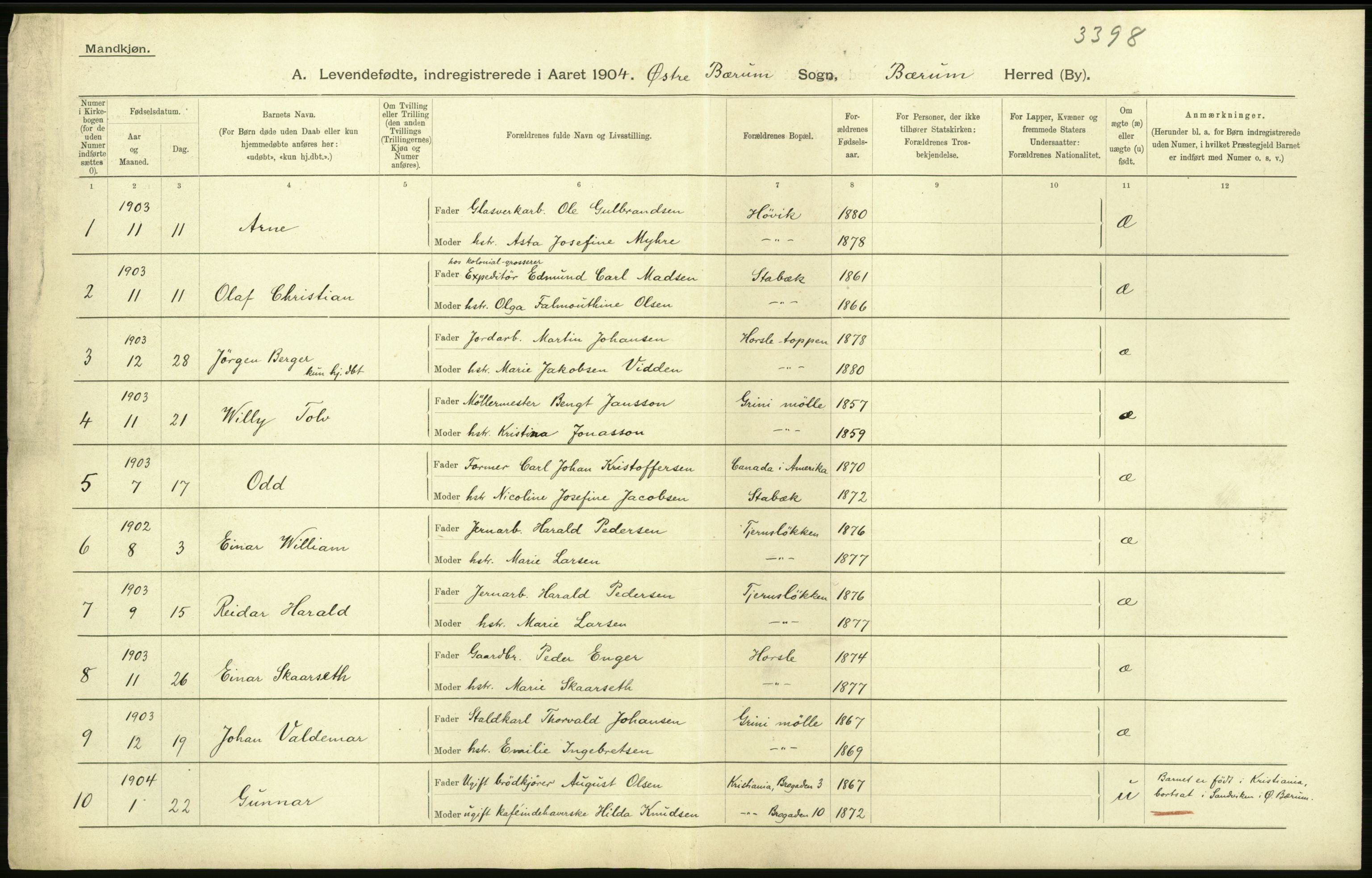 Statistisk sentralbyrå, Sosiodemografiske emner, Befolkning, AV/RA-S-2228/D/Df/Dfa/Dfab/L0002: Akershus amt: Fødte, gifte, døde, 1904, p. 40