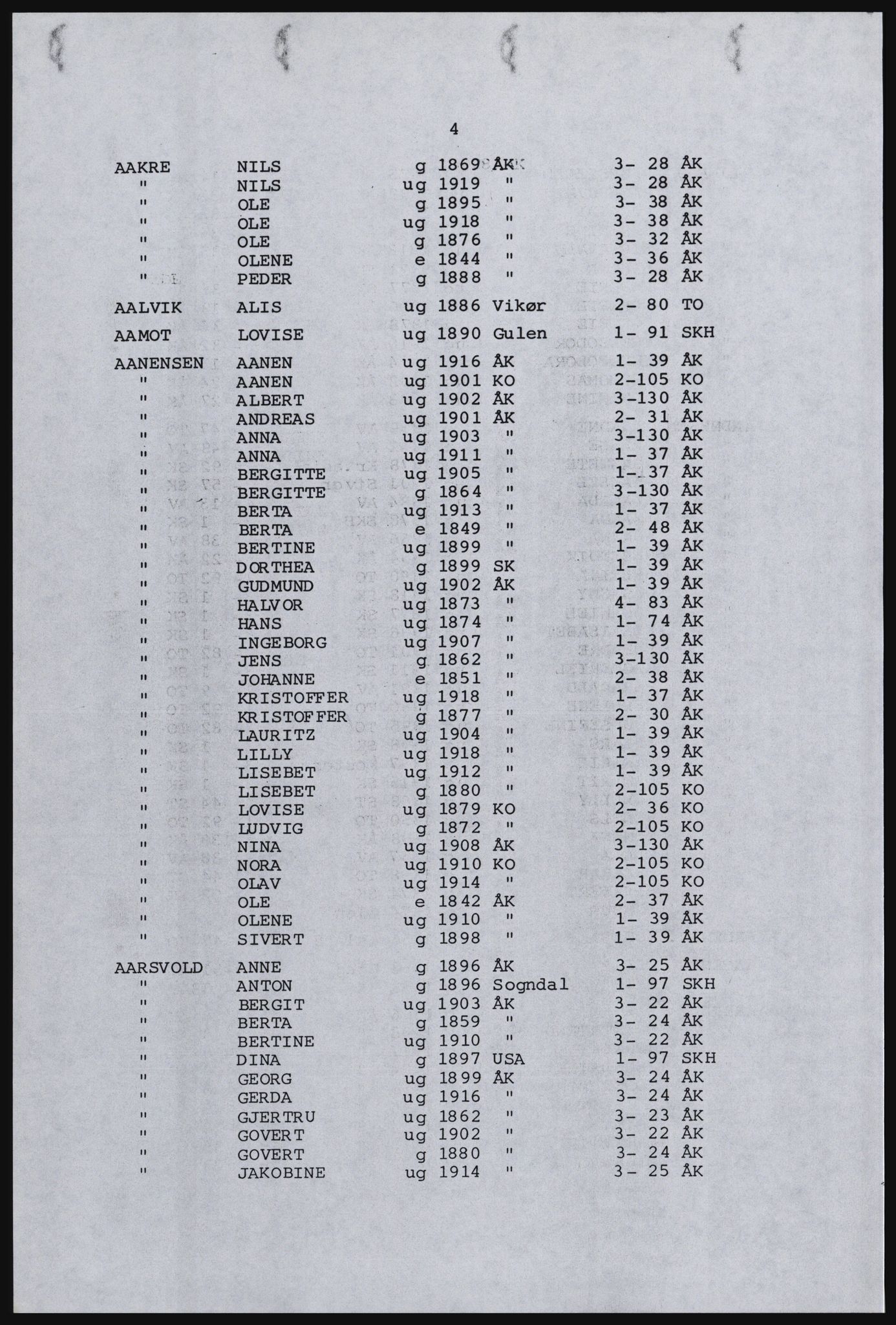 SAST, Copy of 1920 census for Karmøy, 1920, p. 510