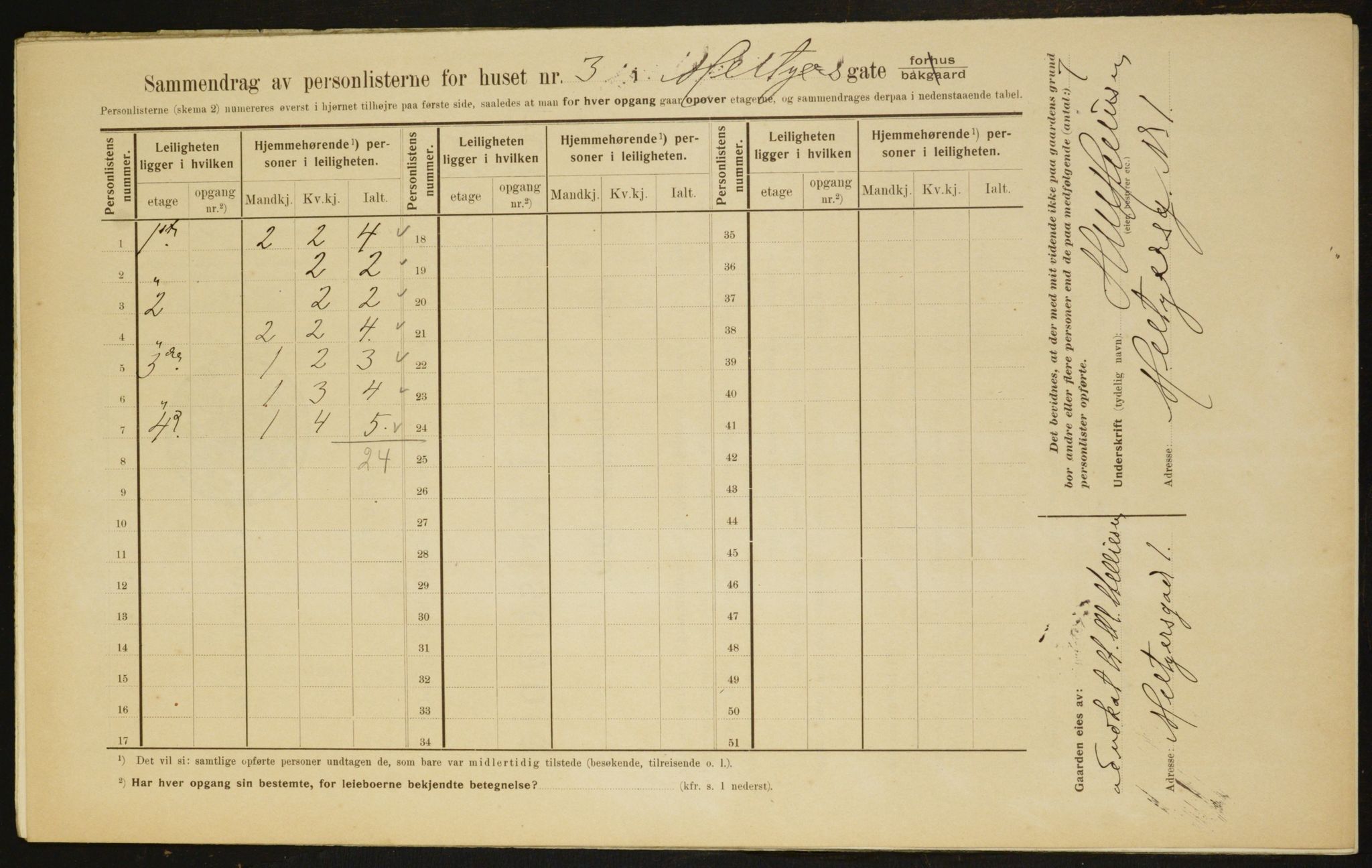 OBA, Municipal Census 1910 for Kristiania, 1910, p. 63084