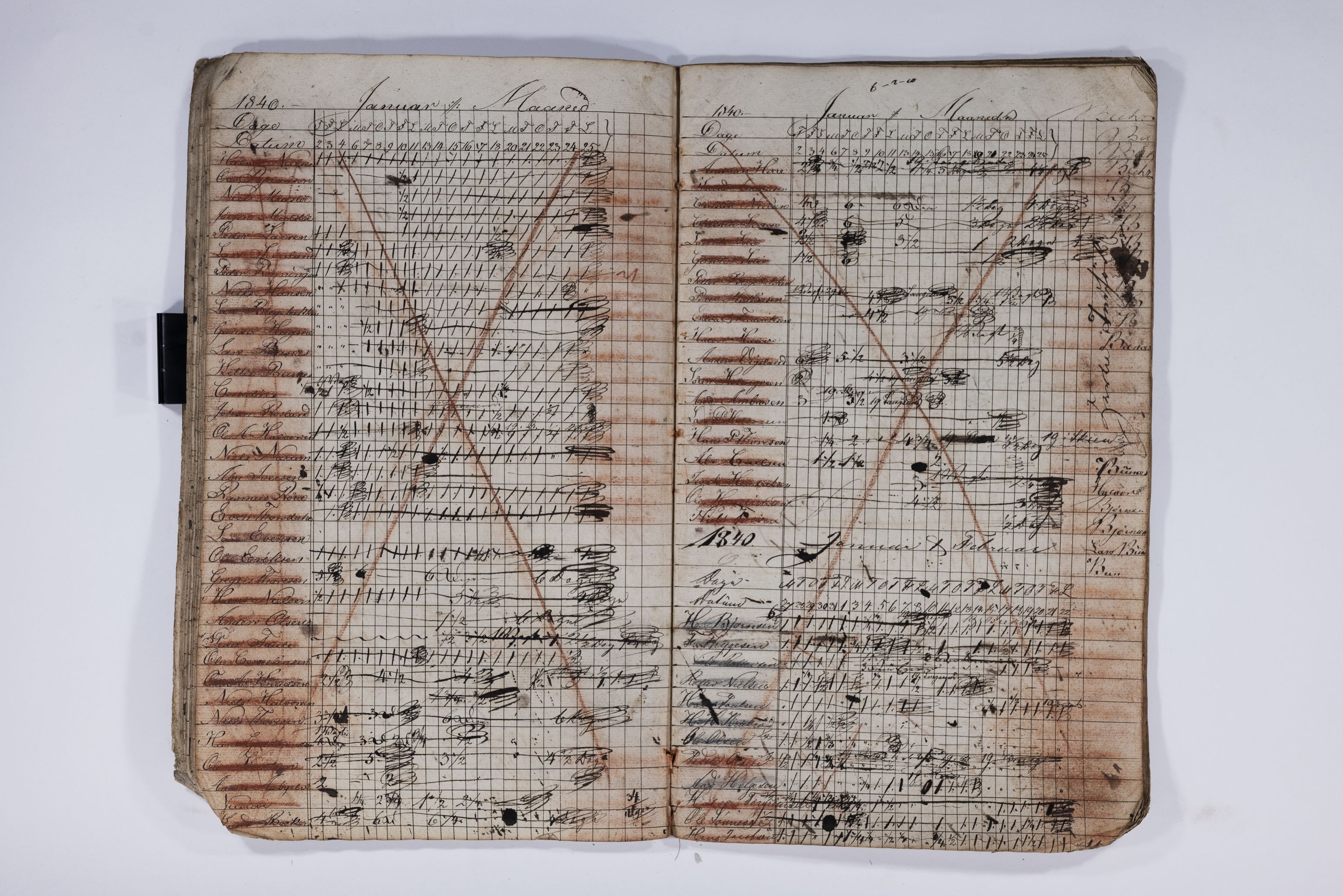 Blehr/ Kjellestad, TEMU/TGM-A-1212/R/Re/L0001: Dagsliste over arbeiderne ved gaarden, 1839-1841, p. 13