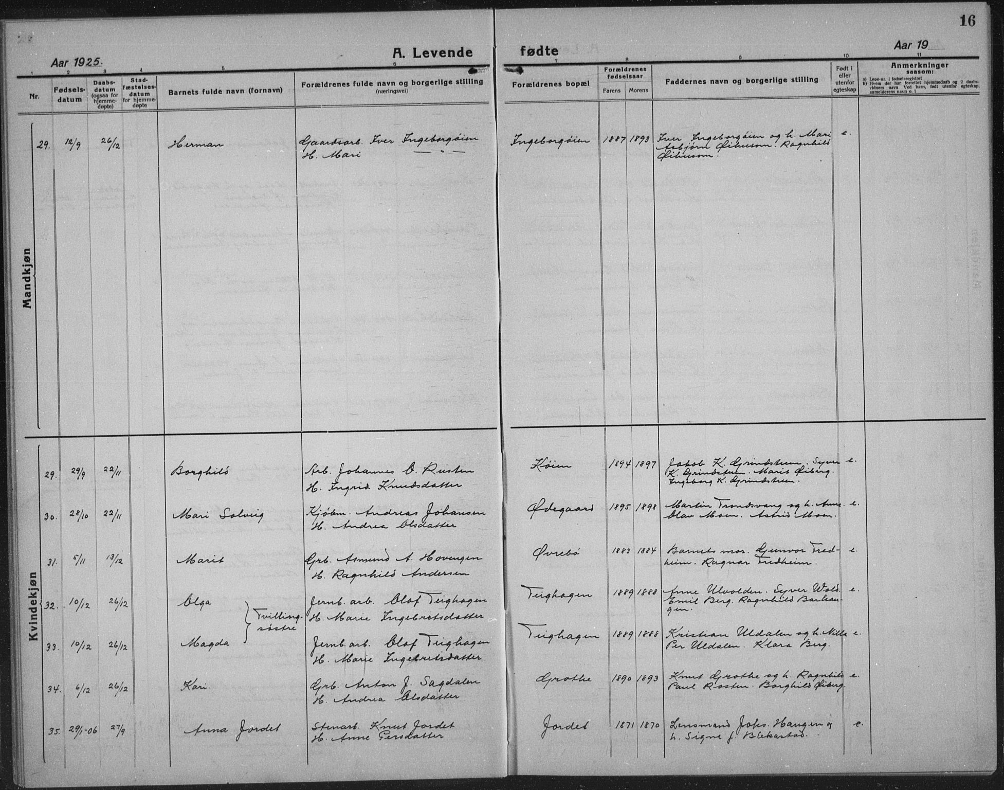 Sel prestekontor, SAH/PREST-074/H/Ha/Hab/L0002: Parish register (copy) no. 2, 1923-1939, p. 16