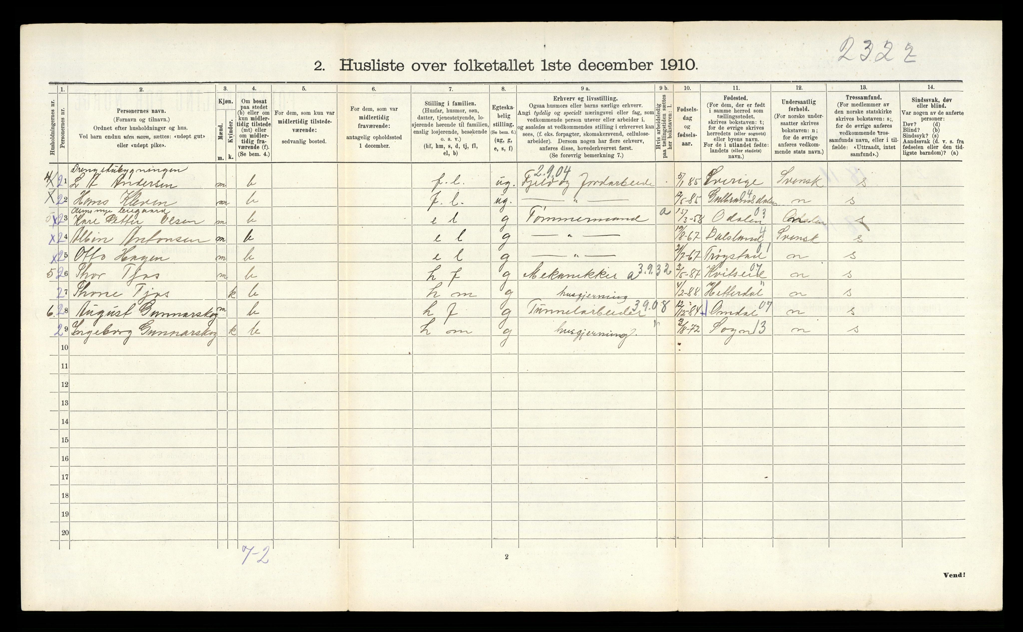 RA, 1910 census for Tinn, 1910, p. 1166