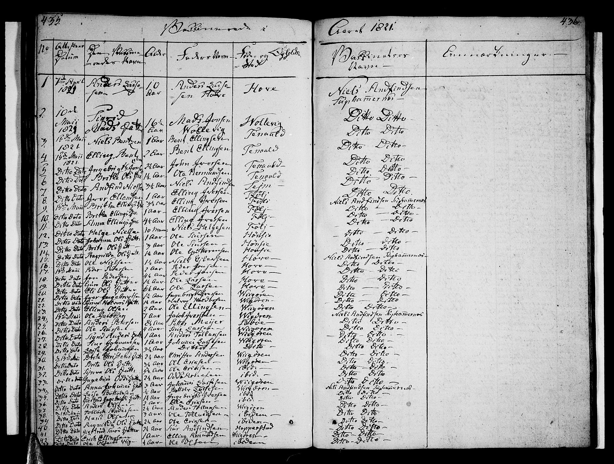 Vik sokneprestembete, AV/SAB-A-81501/H/Haa/Haaa/L0006: Parish register (official) no. A 6, 1821-1831, p. 435-436