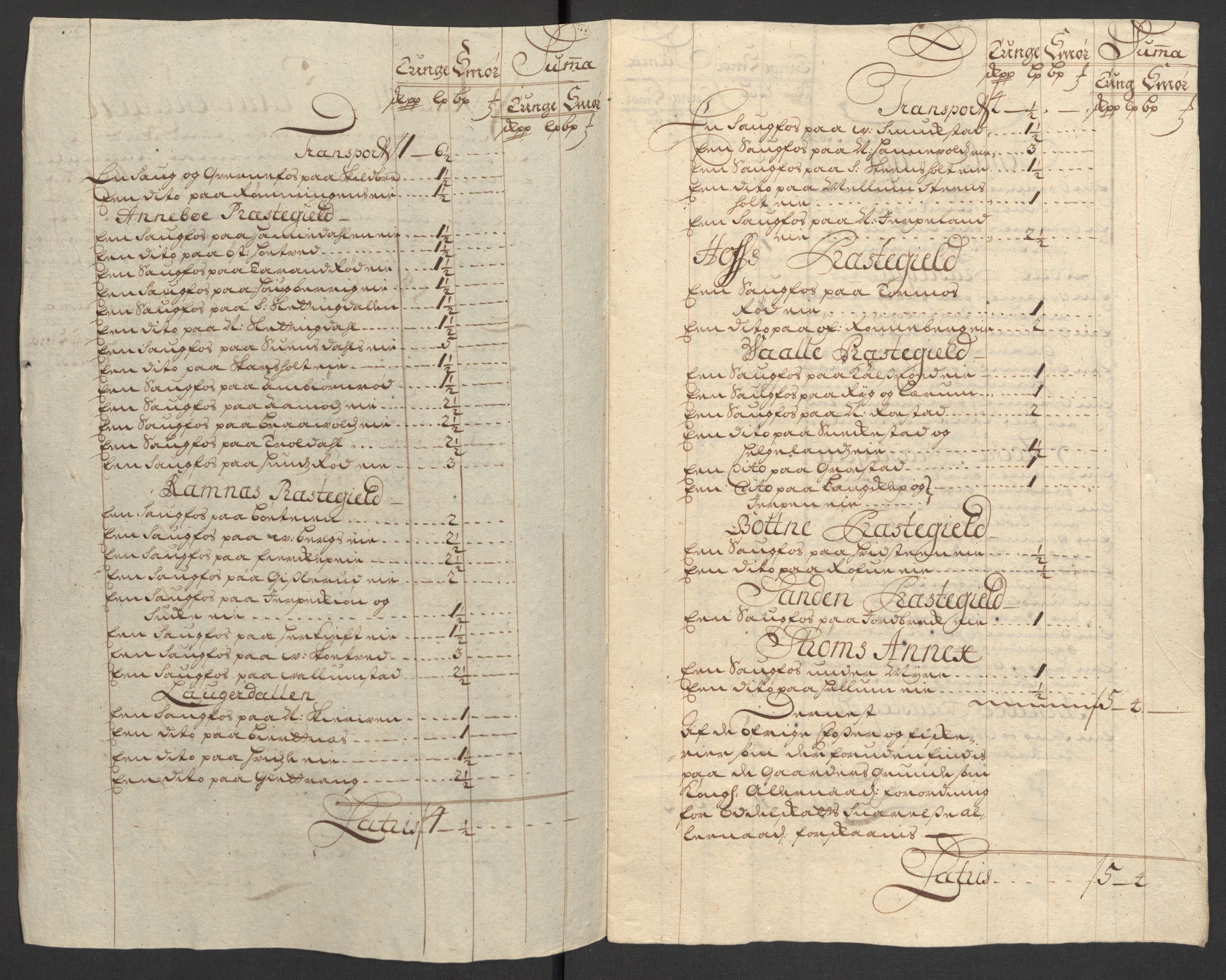 Rentekammeret inntil 1814, Reviderte regnskaper, Fogderegnskap, AV/RA-EA-4092/R32/L1875: Fogderegnskap Jarlsberg grevskap, 1710, p. 332