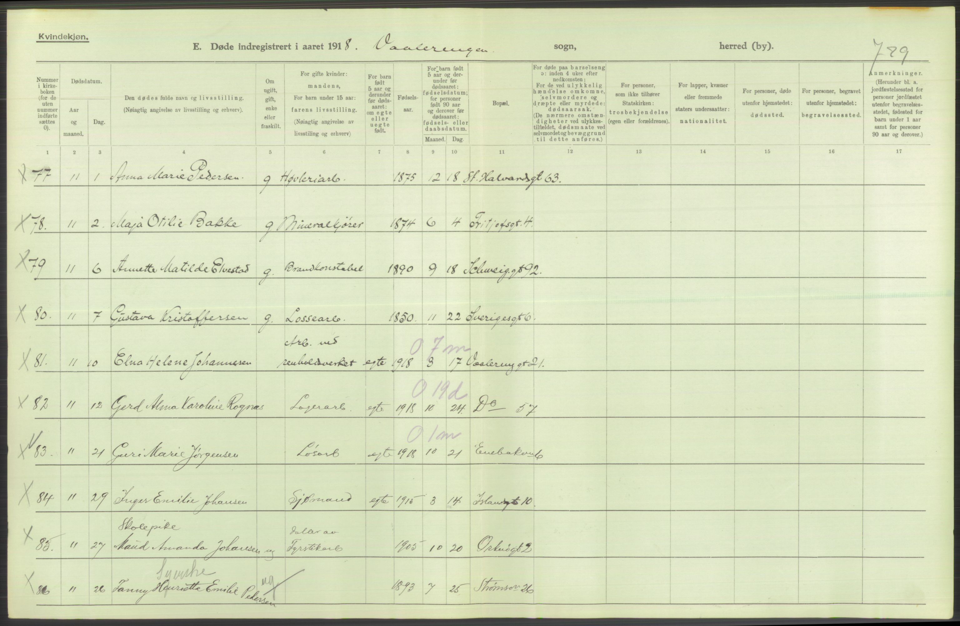 Statistisk sentralbyrå, Sosiodemografiske emner, Befolkning, RA/S-2228/D/Df/Dfb/Dfbh/L0011: Kristiania: Døde, dødfødte, 1918, p. 484