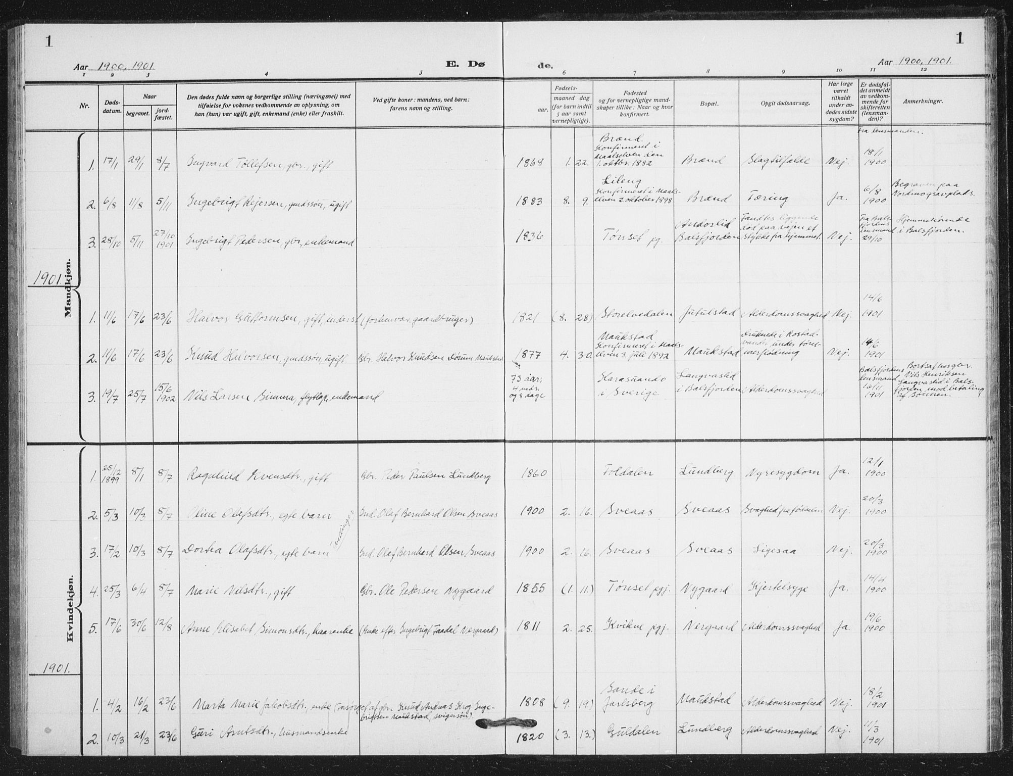 Målselv sokneprestembete, SATØ/S-1311/G/Ga/Gab/L0012klokker: Parish register (copy) no. 12, 1900-1936, p. 1