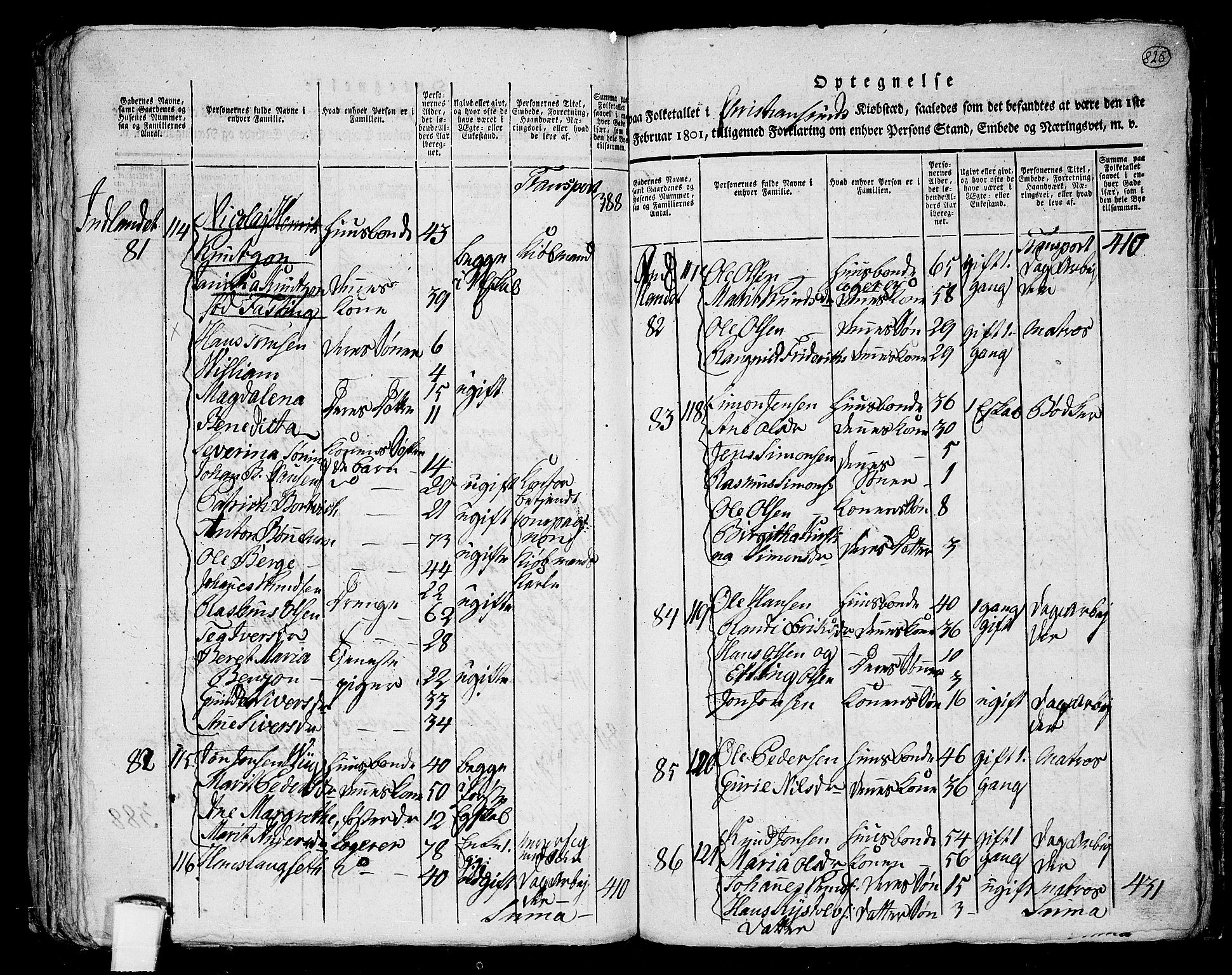 RA, 1801 census for 1553P Kvernes, 1801, p. 824b-825a