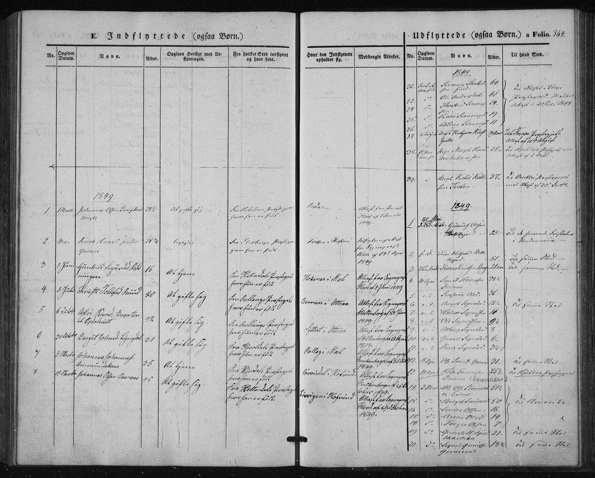 Tinn kirkebøker, SAKO/A-308/F/Fa/L0005: Parish register (official) no. I 5, 1844-1856, p. 364