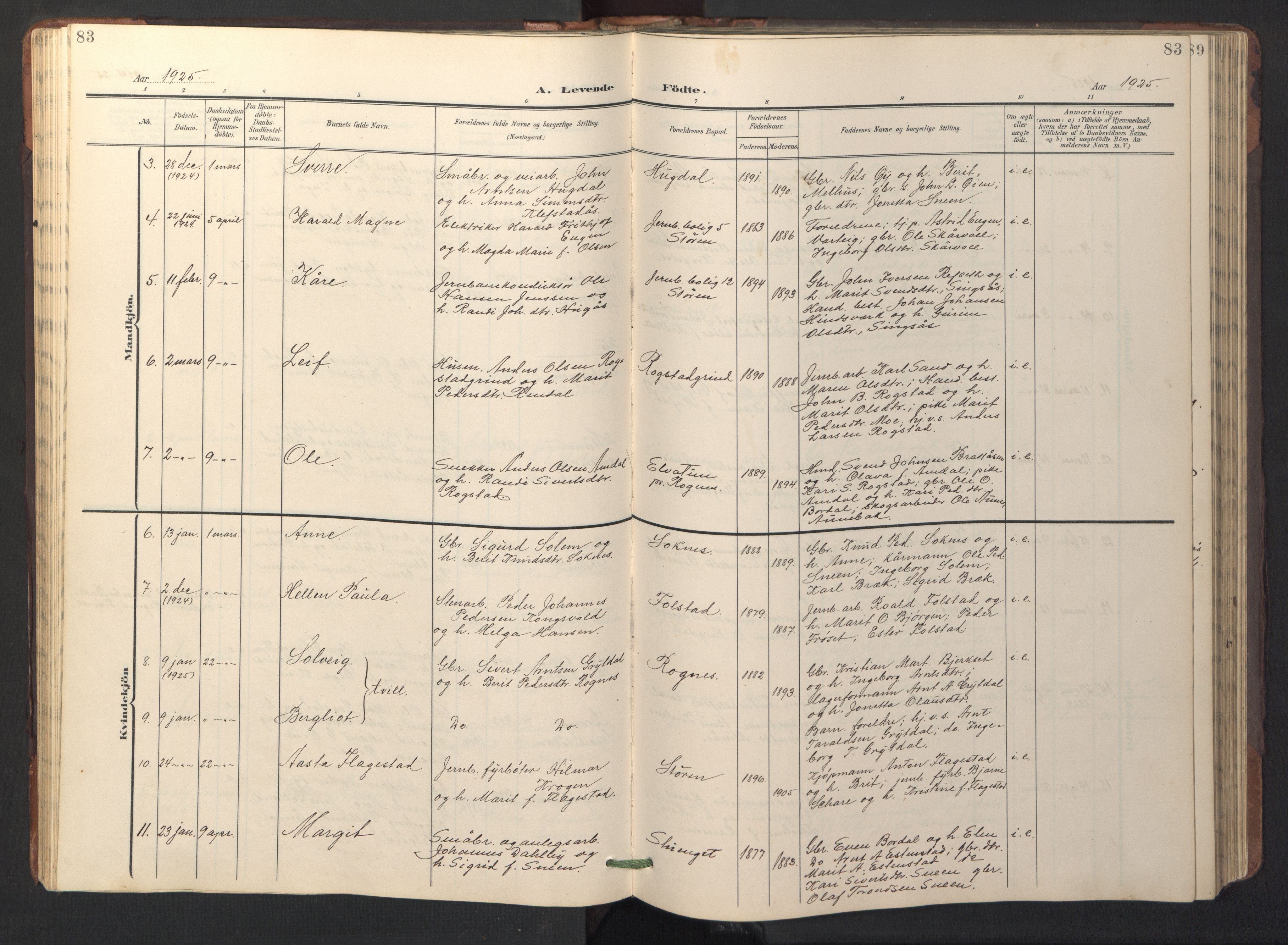 Ministerialprotokoller, klokkerbøker og fødselsregistre - Sør-Trøndelag, SAT/A-1456/687/L1019: Parish register (copy) no. 687C03, 1904-1931, p. 83