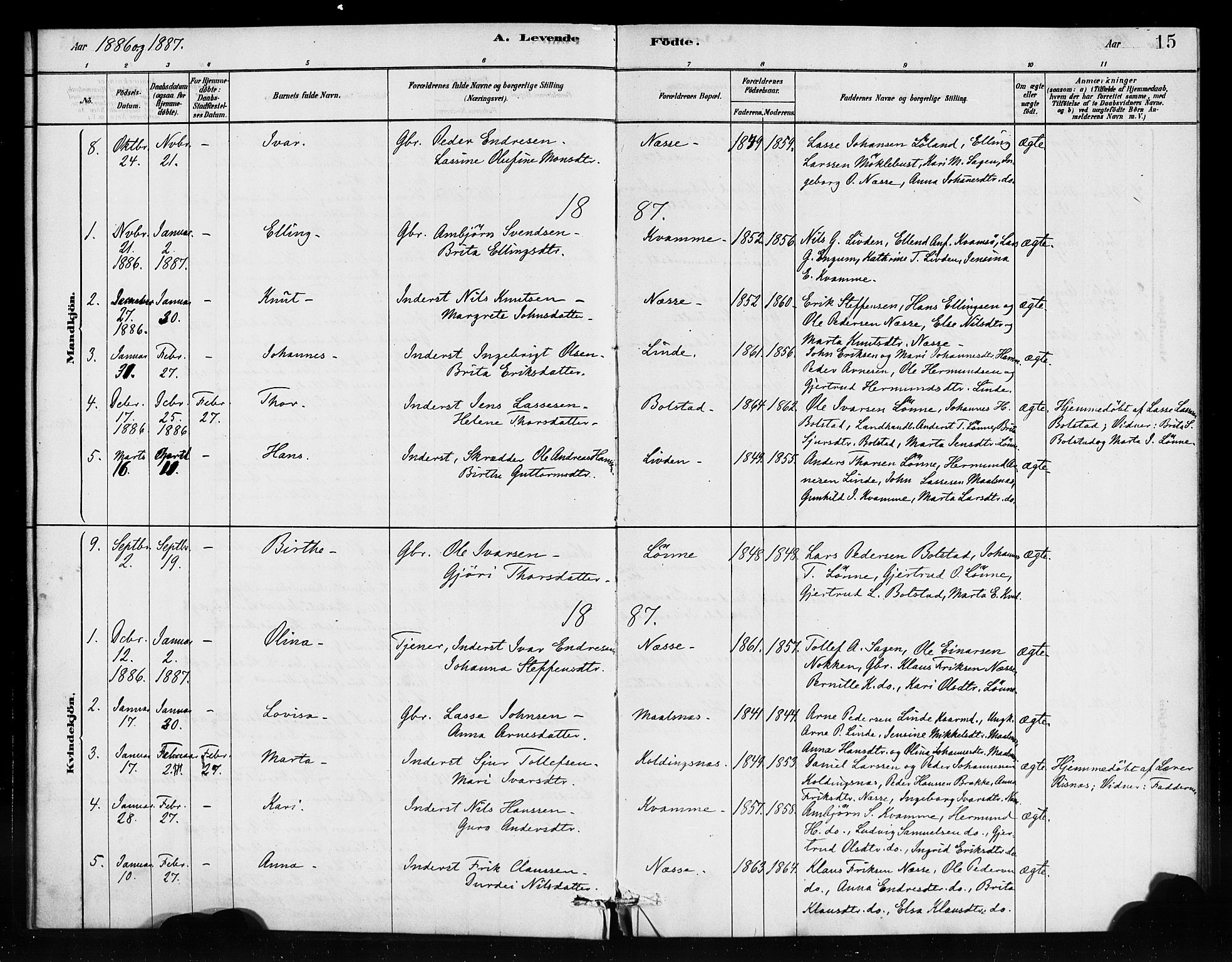 Vik sokneprestembete, AV/SAB-A-81501/H/Haa/Haad/L0001: Parish register (official) no. D 1, 1878-1890, p. 15