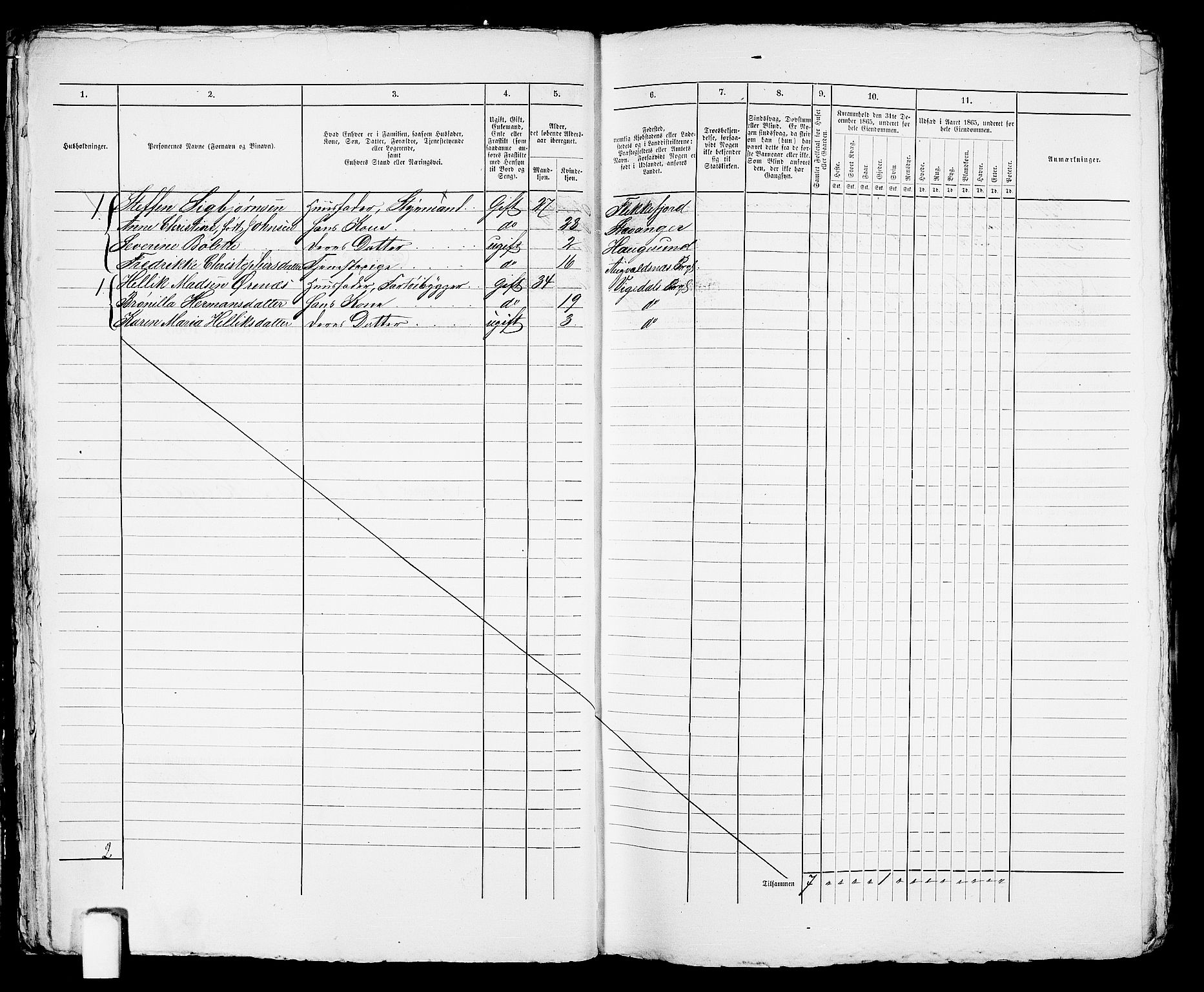 RA, 1865 census for Torvastad/Haugesund, 1865, p. 36