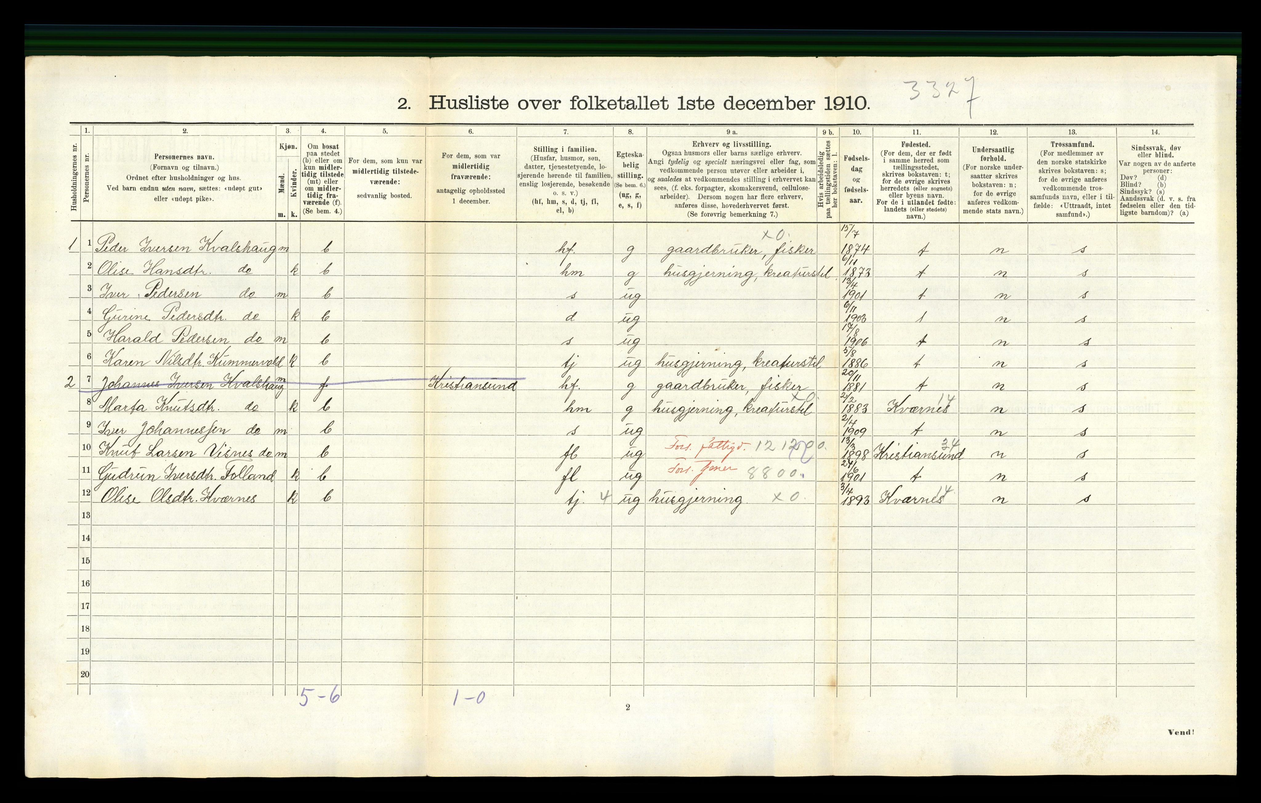 RA, 1910 census for Kornstad, 1910, p. 418