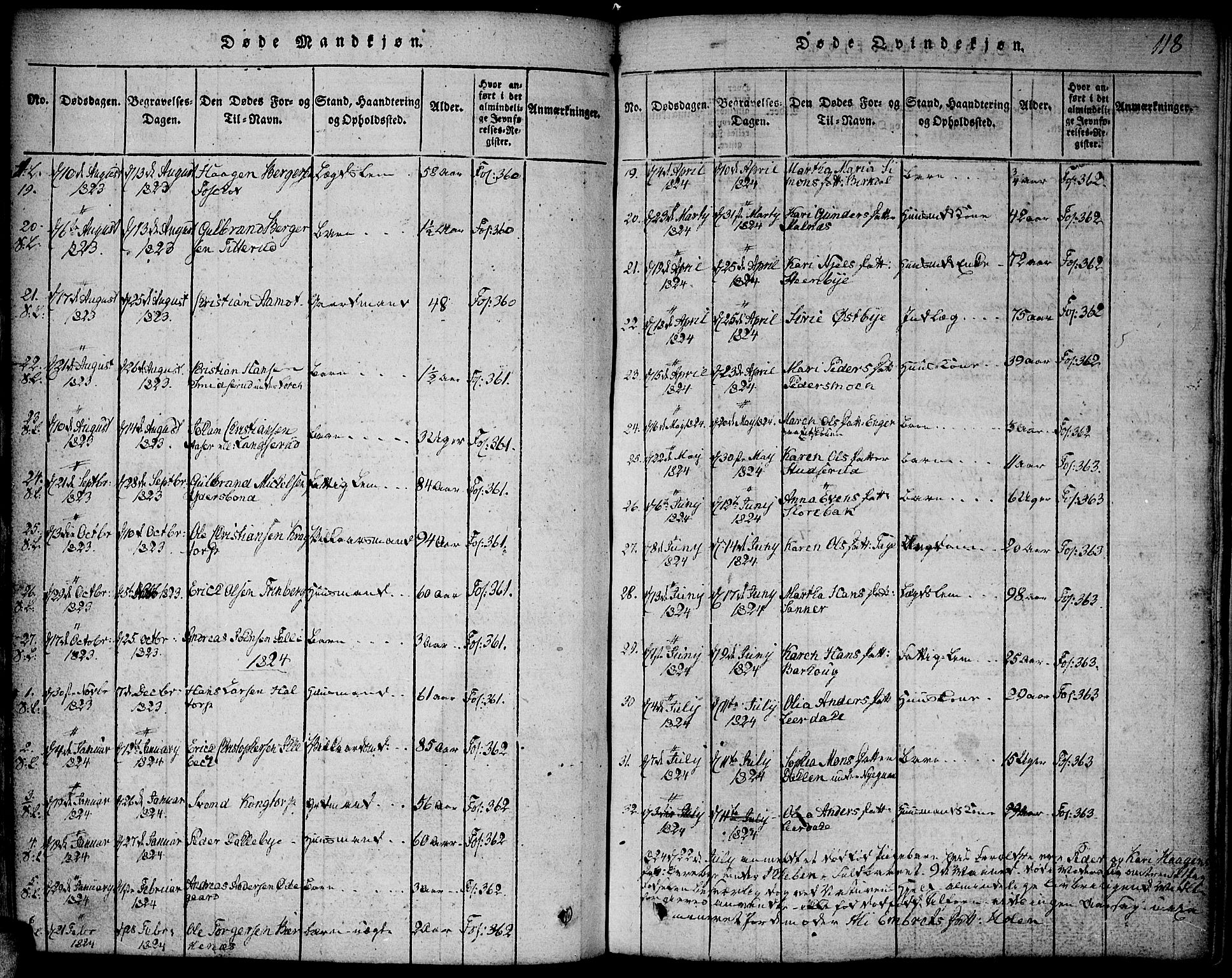 Høland prestekontor Kirkebøker, AV/SAO-A-10346a/F/Fa/L0007: Parish register (official) no. I 7, 1814-1827, p. 118