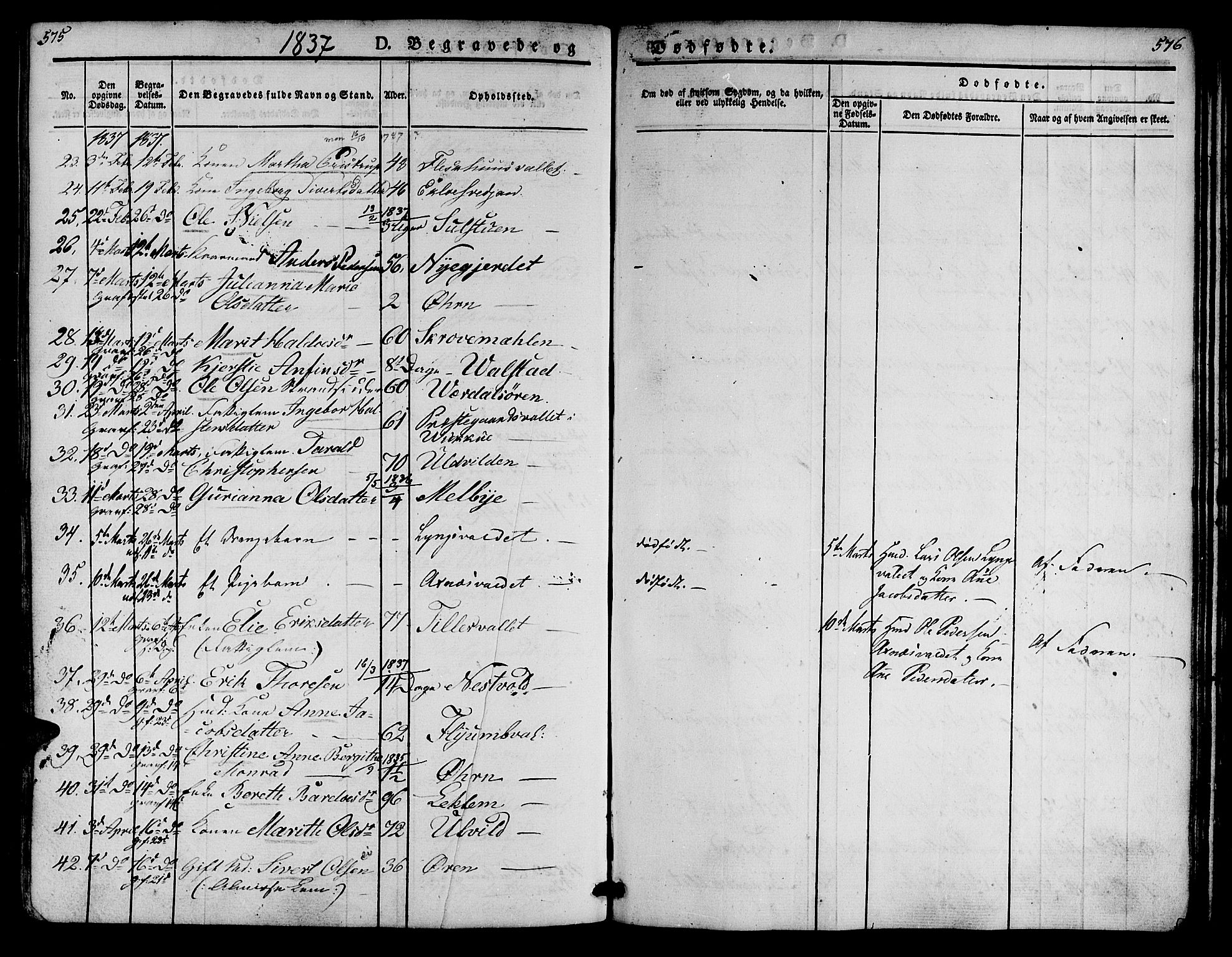 Ministerialprotokoller, klokkerbøker og fødselsregistre - Nord-Trøndelag, AV/SAT-A-1458/723/L0238: Parish register (official) no. 723A07, 1831-1840, p. 575-576