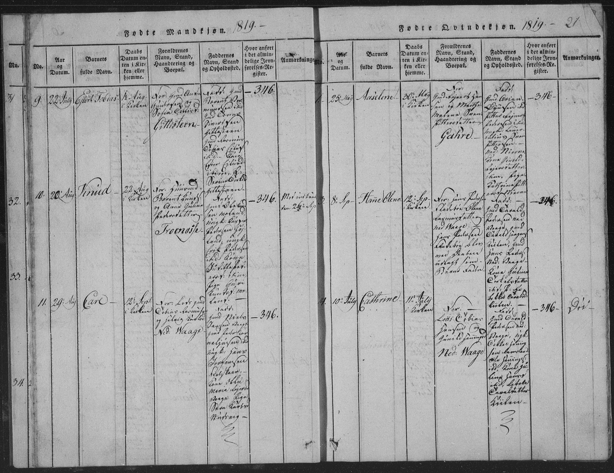 Sør-Audnedal sokneprestkontor, SAK/1111-0039/F/Fb/Fba/L0001: Parish register (copy) no. B 1, 1815-1850, p. 21