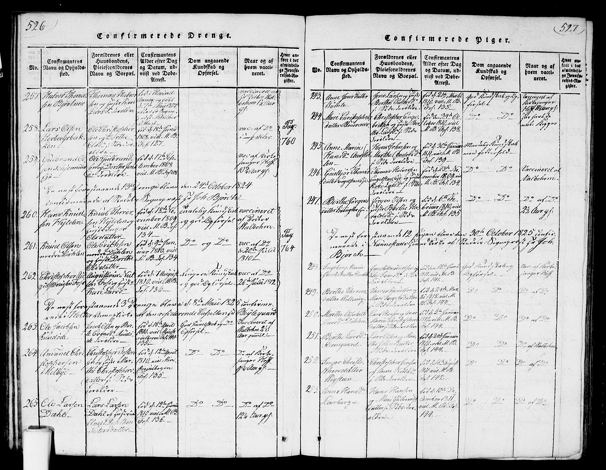 Nannestad prestekontor Kirkebøker, SAO/A-10414a/G/Ga/L0001: Parish register (copy) no. I 1, 1815-1839, p. 526-527