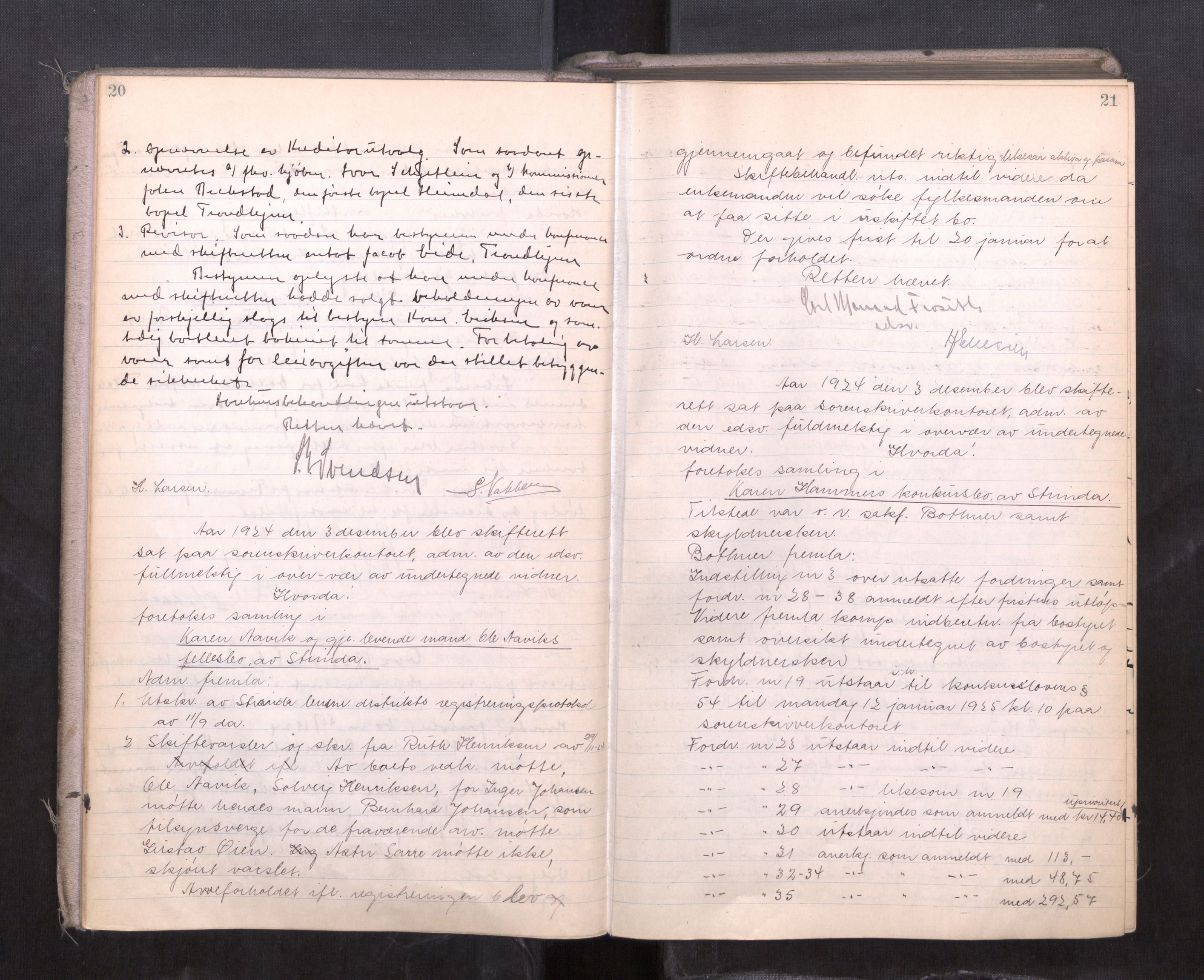Strinda og Selbu sorenskriveri, AV/SAT-A-0015/3/3B/L0015: Skifteforhandlingsprot. 15, 1924-1927, p. 20-21