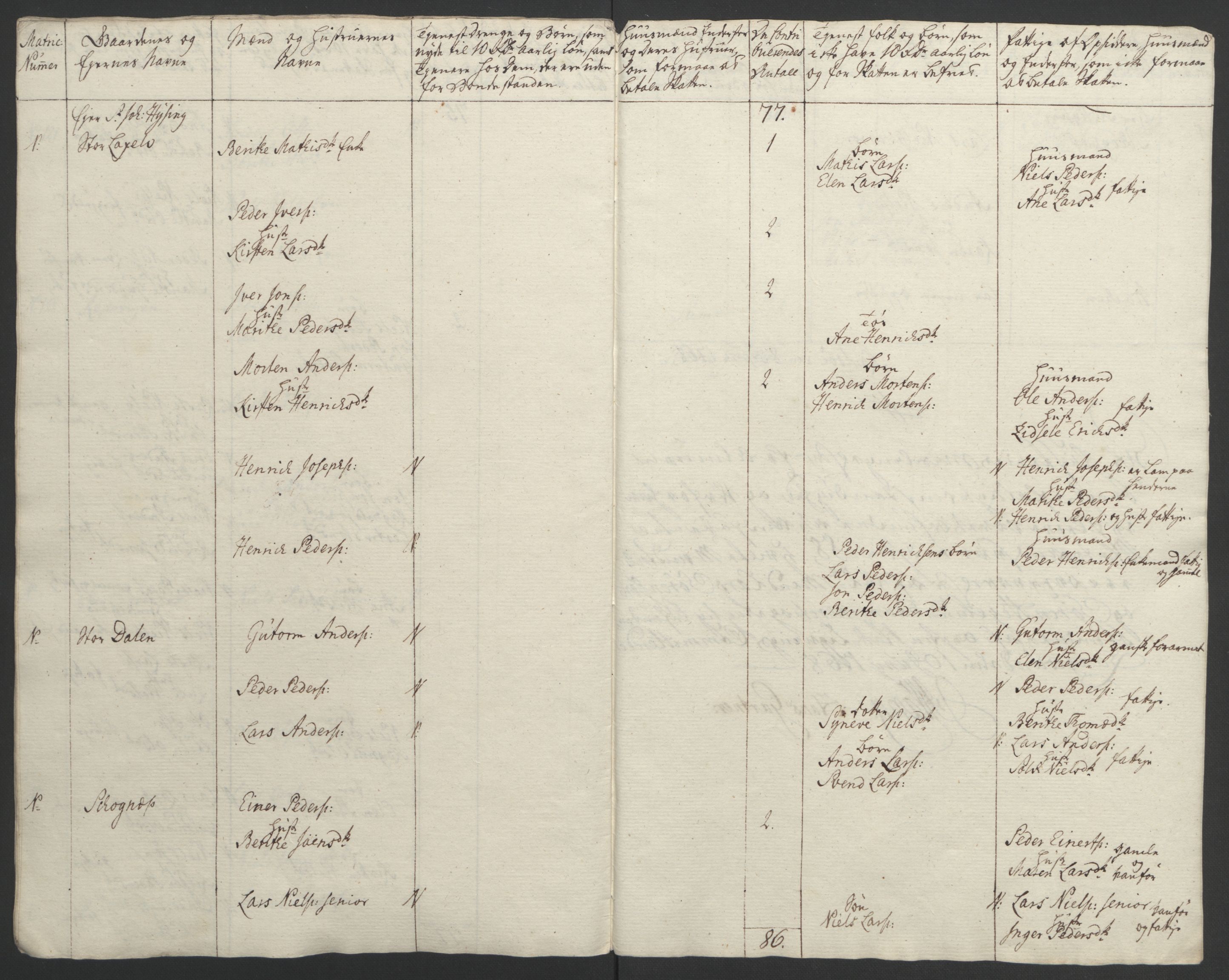 Rentekammeret inntil 1814, Realistisk ordnet avdeling, AV/RA-EA-4070/Ol/L0022b: [Gg 10]: Ekstraskatten, 23.09.1762. Senja og Troms, 1765-1768, p. 319