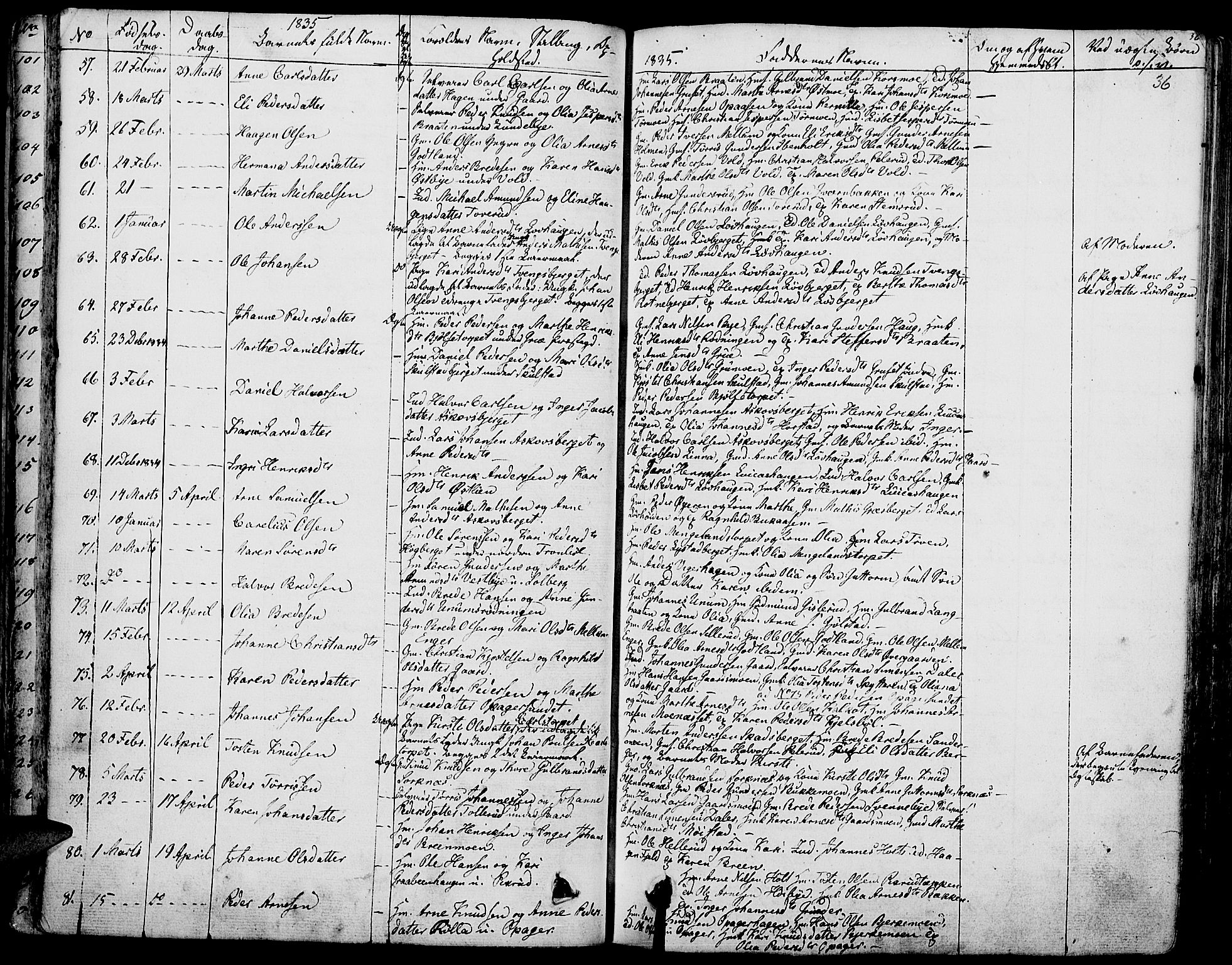 Grue prestekontor, AV/SAH-PREST-036/H/Ha/Haa/L0007: Parish register (official) no. 7, 1830-1847, p. 36