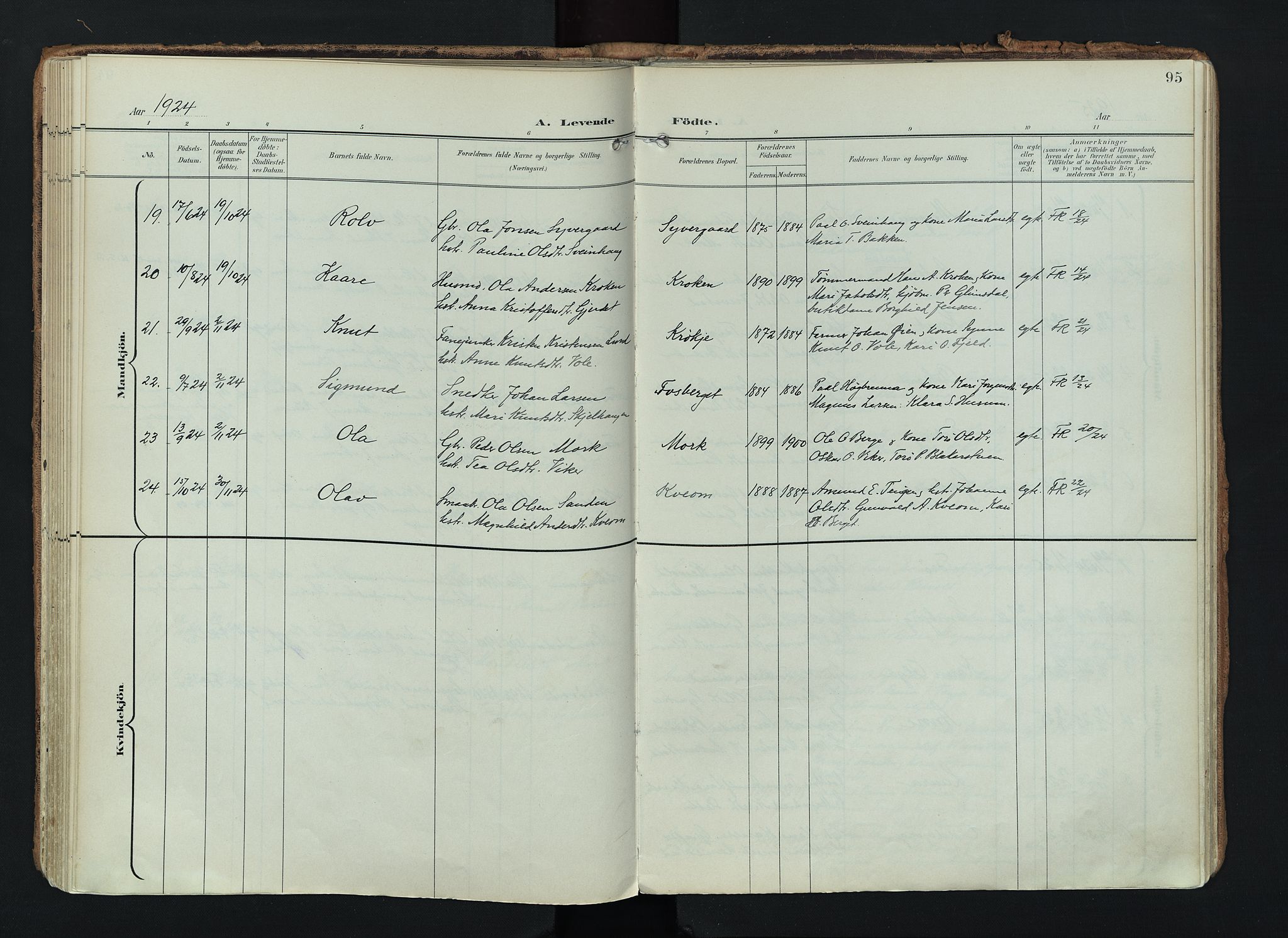 Lom prestekontor, SAH/PREST-070/K/L0010: Parish register (official) no. 10, 1899-1926, p. 95